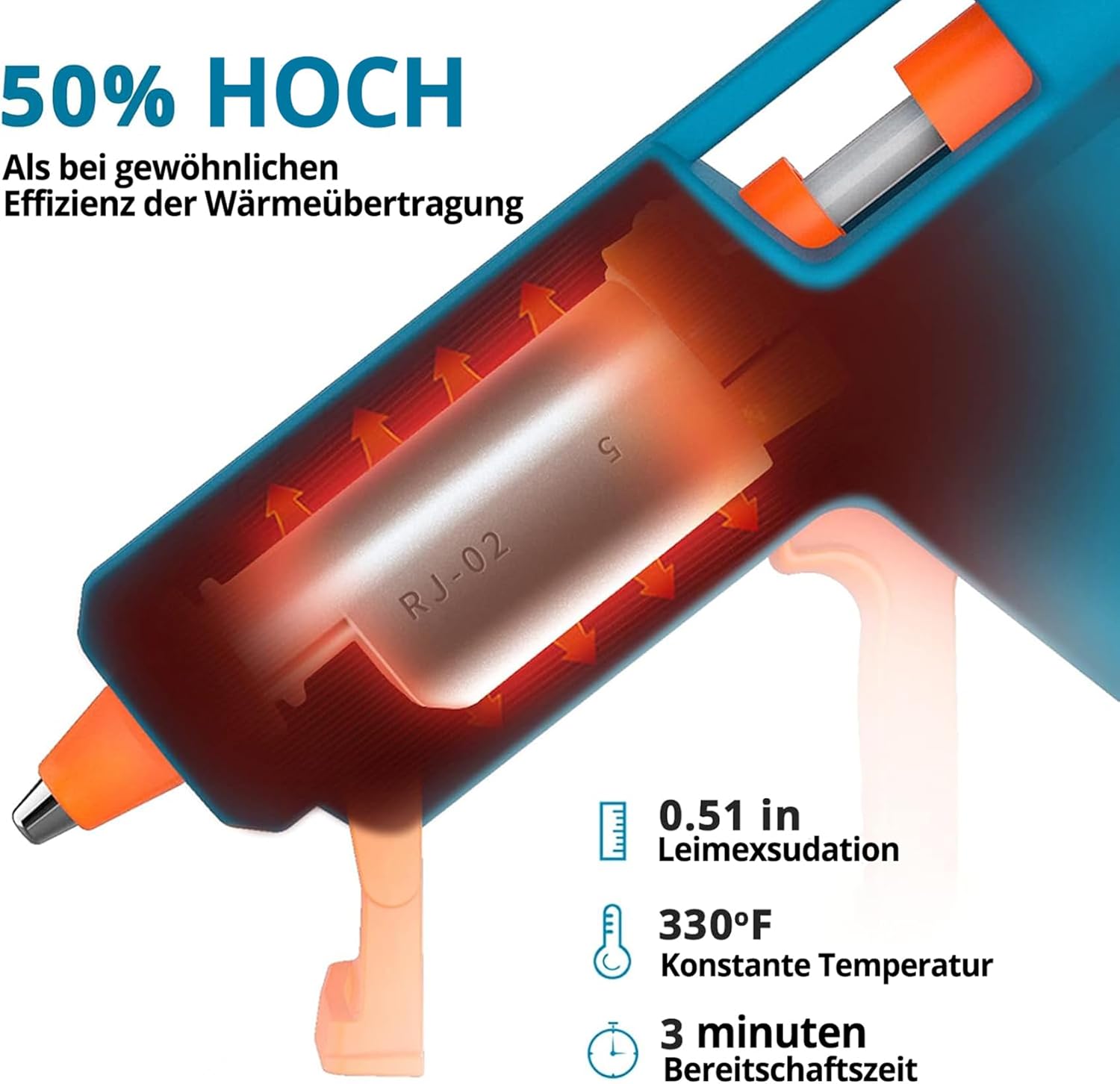 Tilswall Heißklebepistole 50W mit 75 Klebesticks 7 mm x 130 mm, Heissklebepistole für Schule, Heimwerken, Kunsthandwerk und schnelle Reparaturen im Haushalt – Bild 2