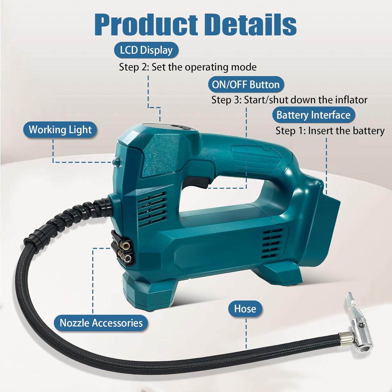 Akku Kompressor Inflator für Bosch Professional 18V System Akku, 150PSI tragbare Luftkompressor mit digitalem Manometer für Auto, Motorrad, Fahrrad Bälle(Keine Batterie) – Bild 2