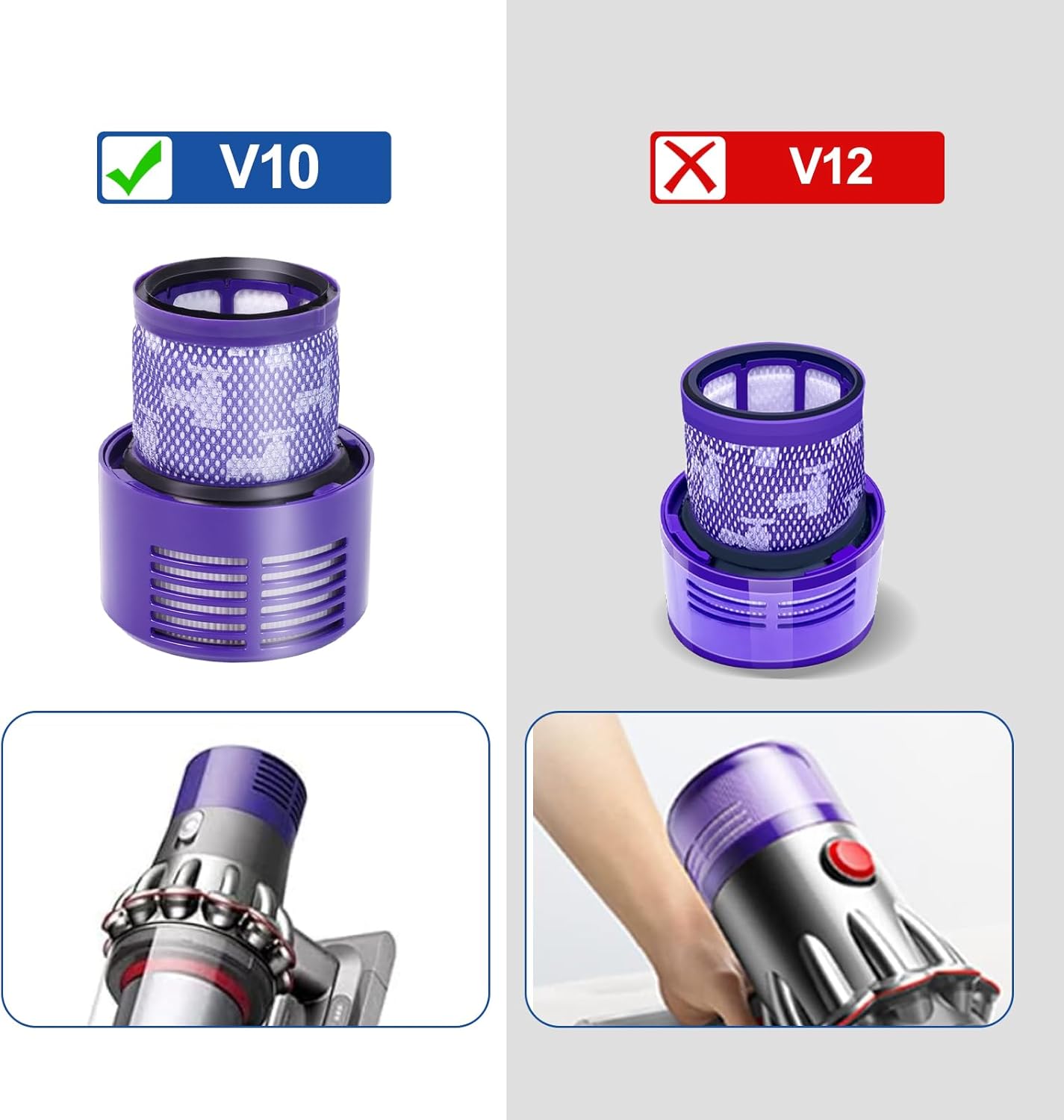 Ersatzfilter für Dyson Cyclone V10 SV12, 2 Pack Filter & 1 Reinigungsbürste Kompatibel mit Dyson Cyclone V10 Animal Absolute Motorhead SV12, Ersetzt Teil # 969082-01 – Bild 5