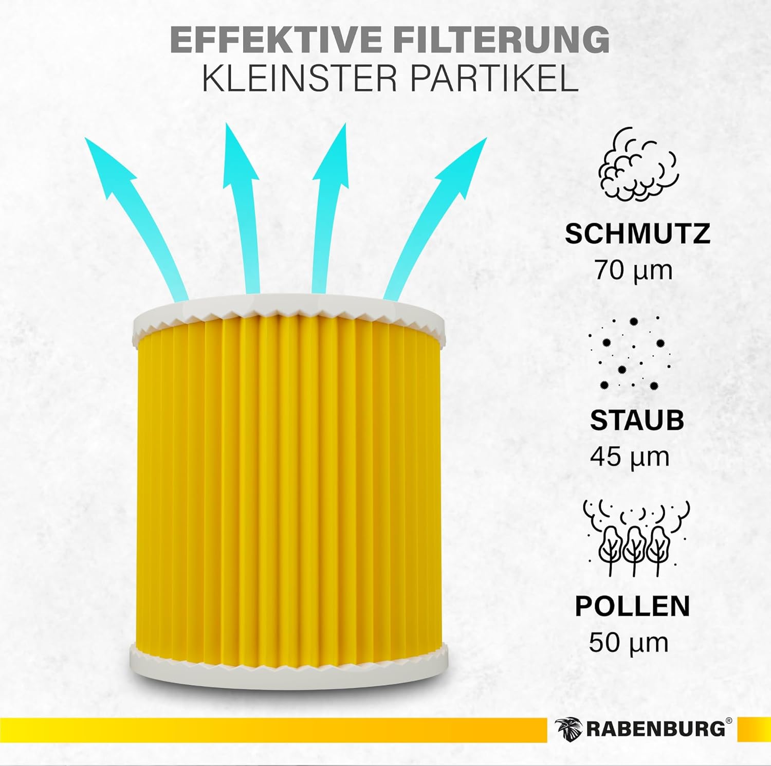 3 x Filter kompatibel mit Kärcher Staubsauger Premium WD3 WD2 WD3 WD1 MV3 MV2 WD 3 P Extension KIT Nass - & Trockensauger - gegen Feinstaub - Gerüche – Bild 4