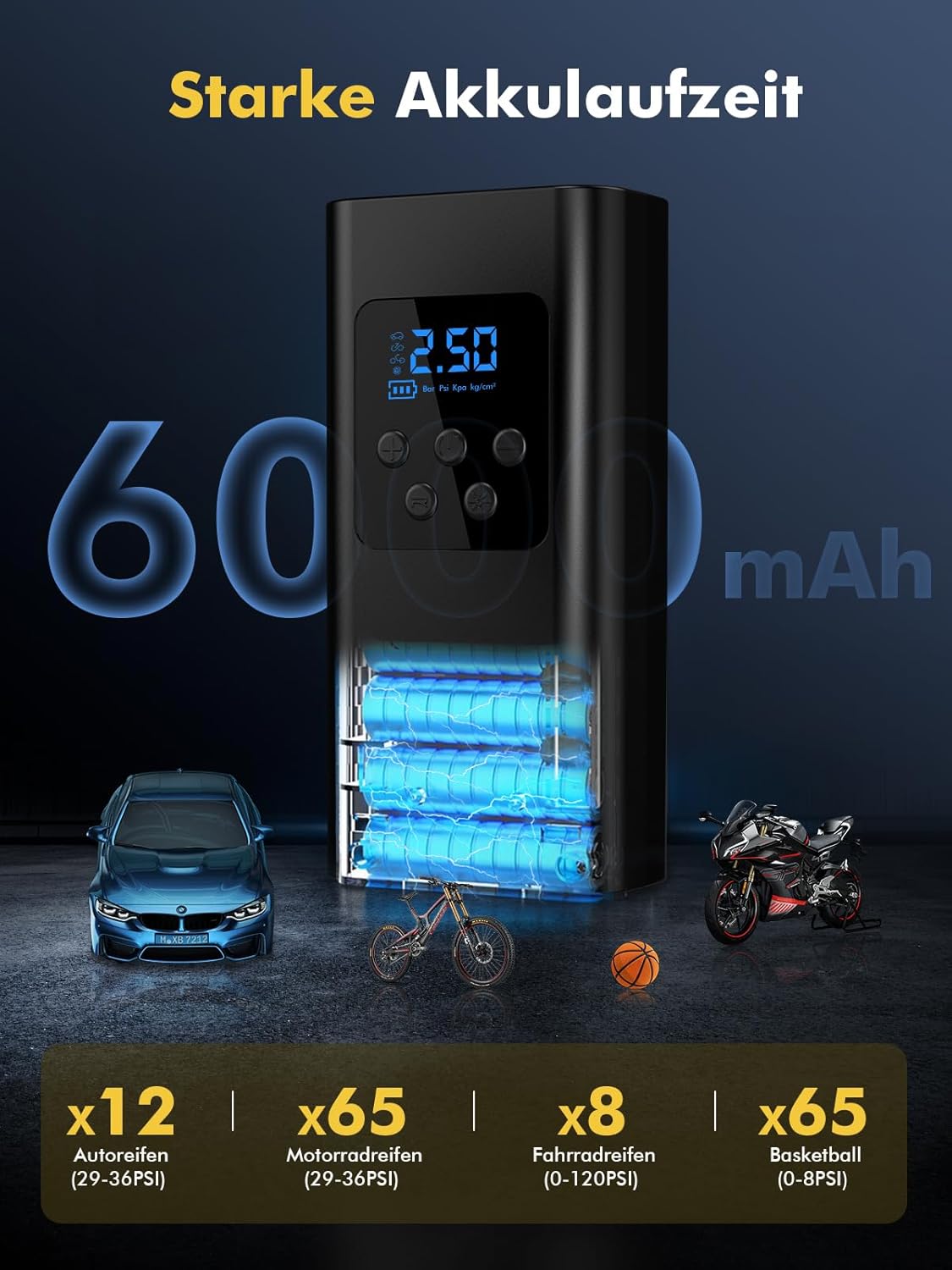 Elektrische Luftpumpe Akku – Leistungsstarker 45L/min Akku Kompressor für Auto, Fahrrad & Motorrad, Fahrradpumpe Elektrisch mit LED Licht, 6000mAh, 4 Modi für Reifen, Bälle & mehr – Bild 3