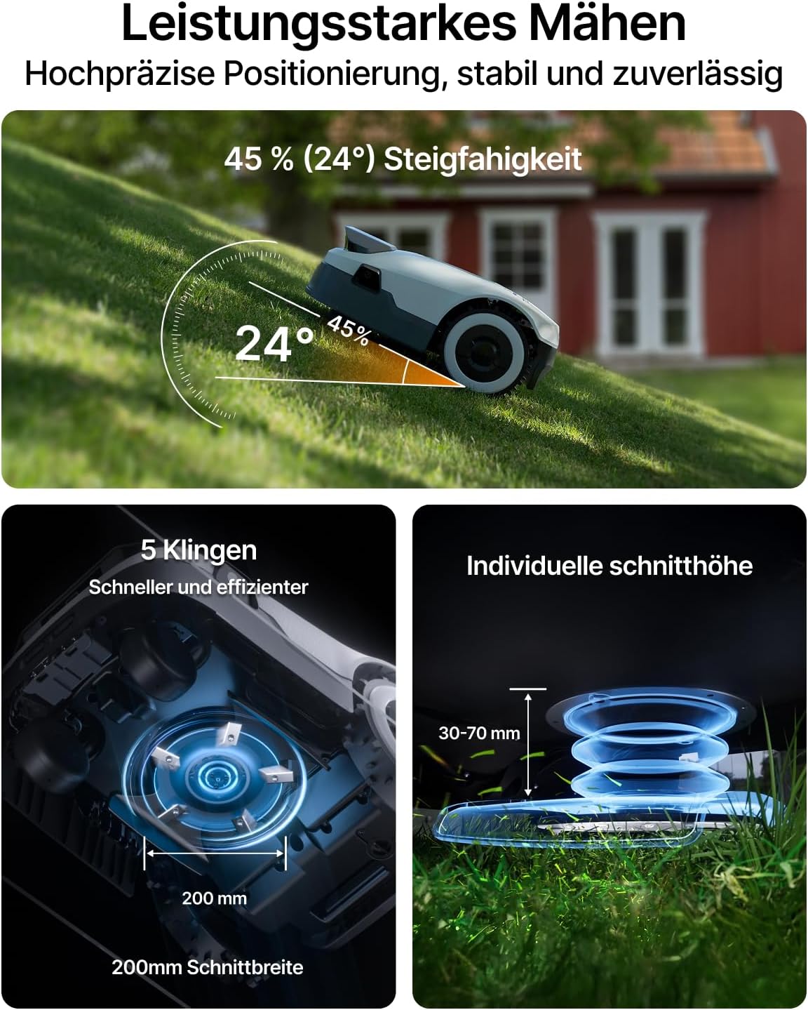 ANTHBOT Genie 600 Mähroboter ohne Begrenzungskabel, Empf. 650 m², Max. 850 m², Rasenmäher Roboter mit RTK+4-Kamera Vision, Präzise Navigation, KI-Hindernisvermeidung, Rasenroboter mit App-Steuerung – Bild 5