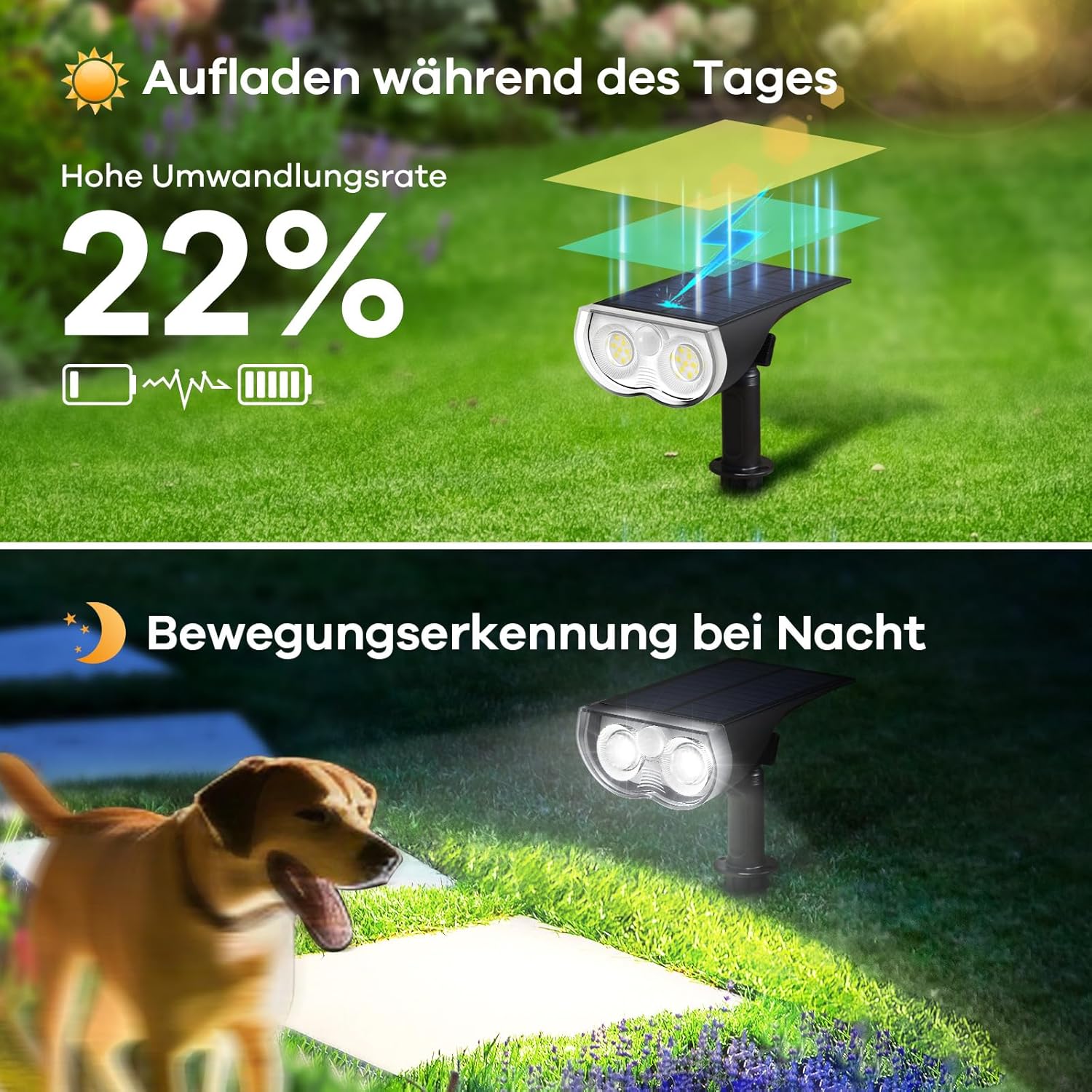 Linkind Solar Außenlampe mit Bewegungsmelder, 3000K Warmweiß, 3 Modi (inkl. Dauerlicht), 1000Lm wegeleuchte von 2 Installation, StarRay IP67 Solar LED Strahler Garten für Carport, 4 Stück – Bild 5