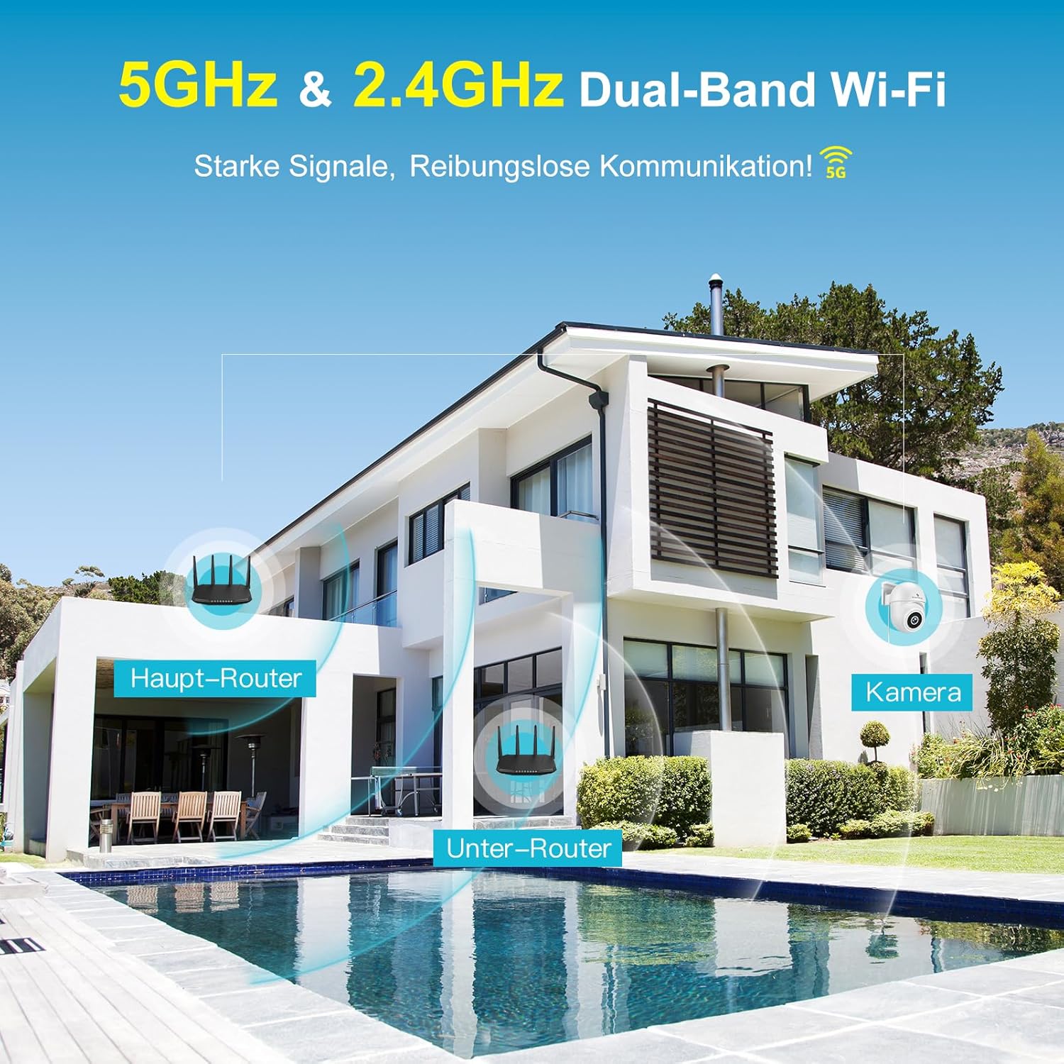 2,5K Überwachungskamera Aussen, 2,4/5GHz Kamera Überwachung mit Flutlicht, 360° Sichtbereich IP Kamera mit Vollfarb-Nachtsicht, Automatischer Verfolgung, 2-Wege-Audio, Funktioniert mit Alexa – Bild 2