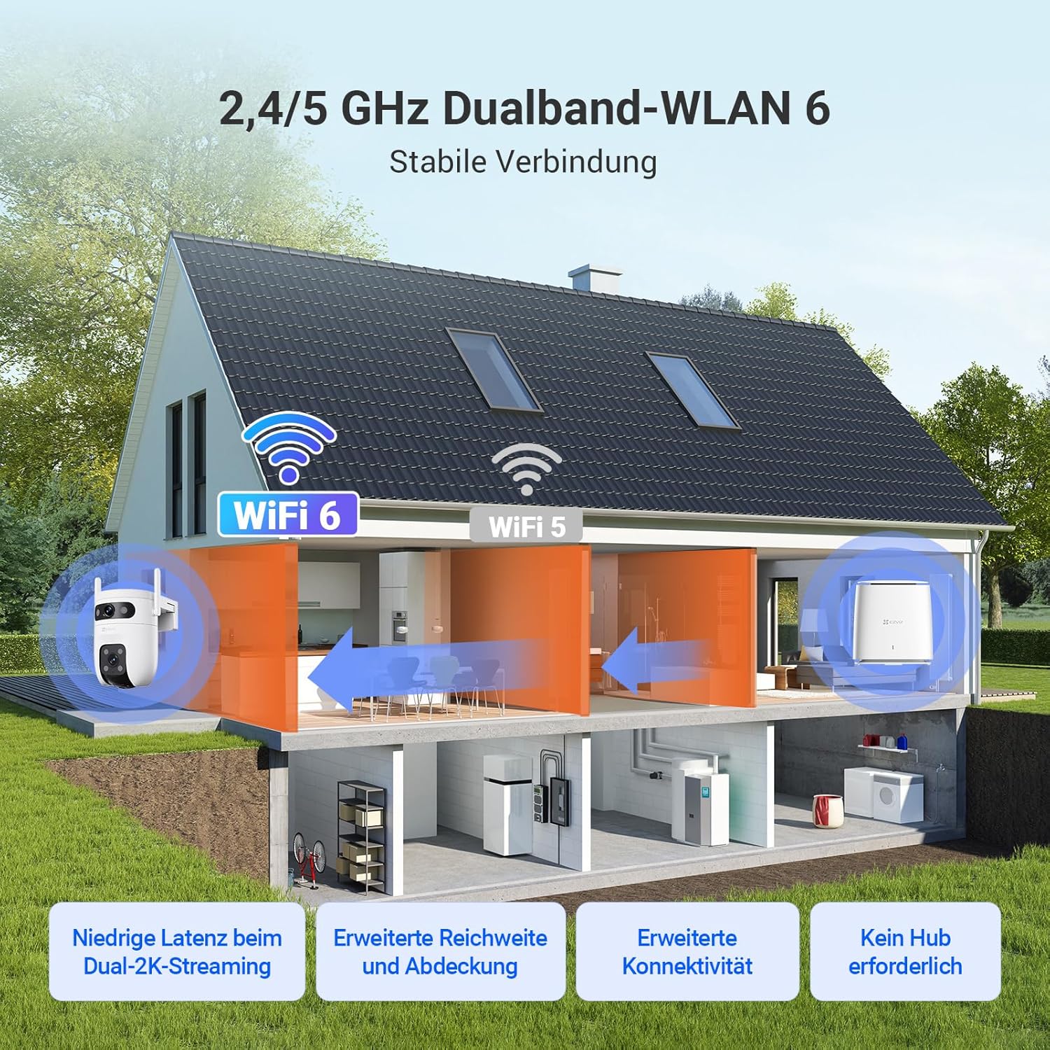 EZVIZ 5MP+5MP Überwachungskamera Aussen WLAN mit Dual-Lens, 360° Pan & Tilt Überwachung Outdoor, KI Personen/Fahrzeugerkennung, Auto-Tracking, Farbnachtsicht, Wetterfest, 2-Wege-Audio, C9c Dual 3K – Bild 4