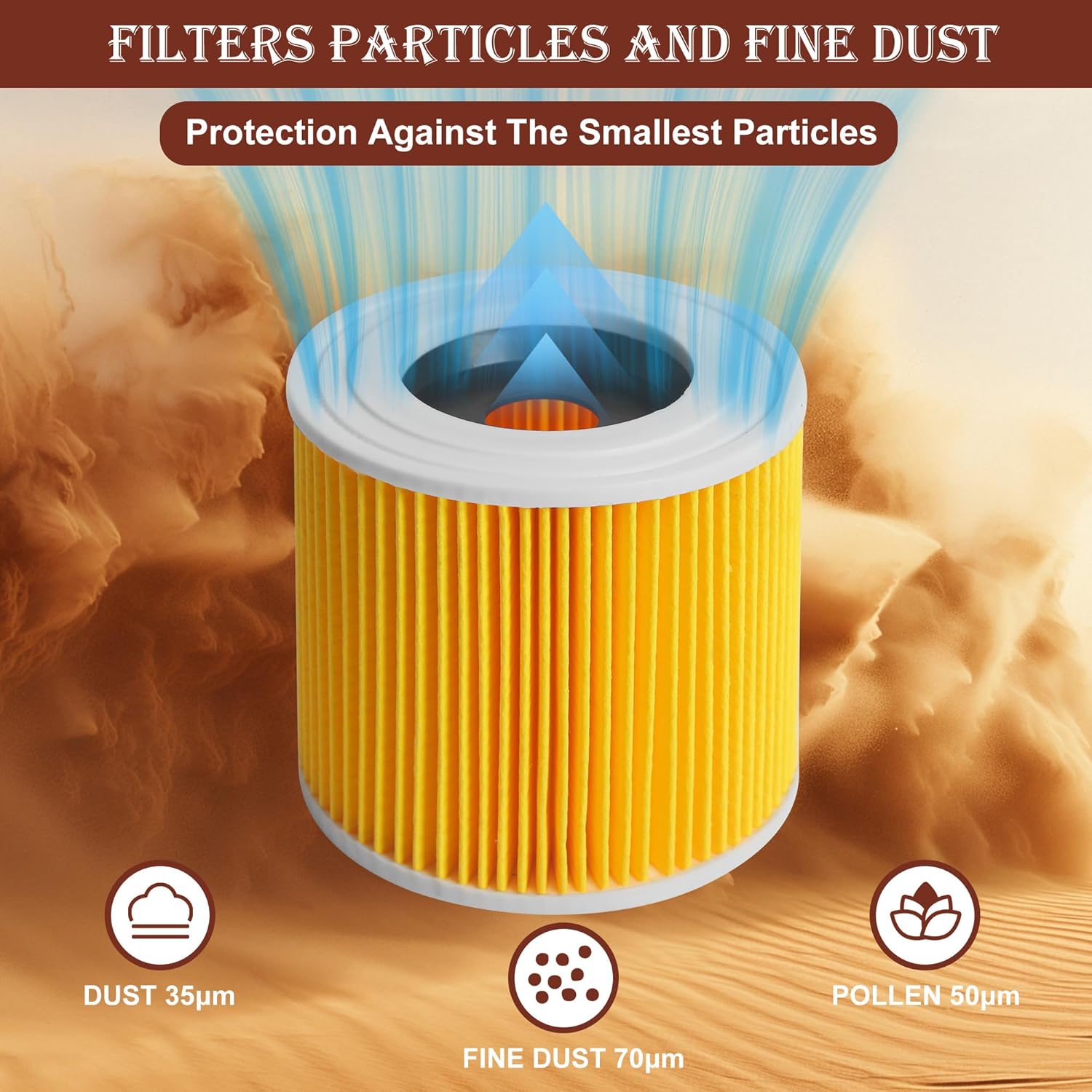 3 Filter Für Kärcher Staubsaugerfilter,Patronenfilter Kompatibel, Ersatzfilter für Kärcher WD3, WD2, WD1, MV3, MV2, A, K, KNT, NT, SE, VC, ersetzt 6.414-552.0, 6.414-772.0, 6.414-547.0 – Bild 5