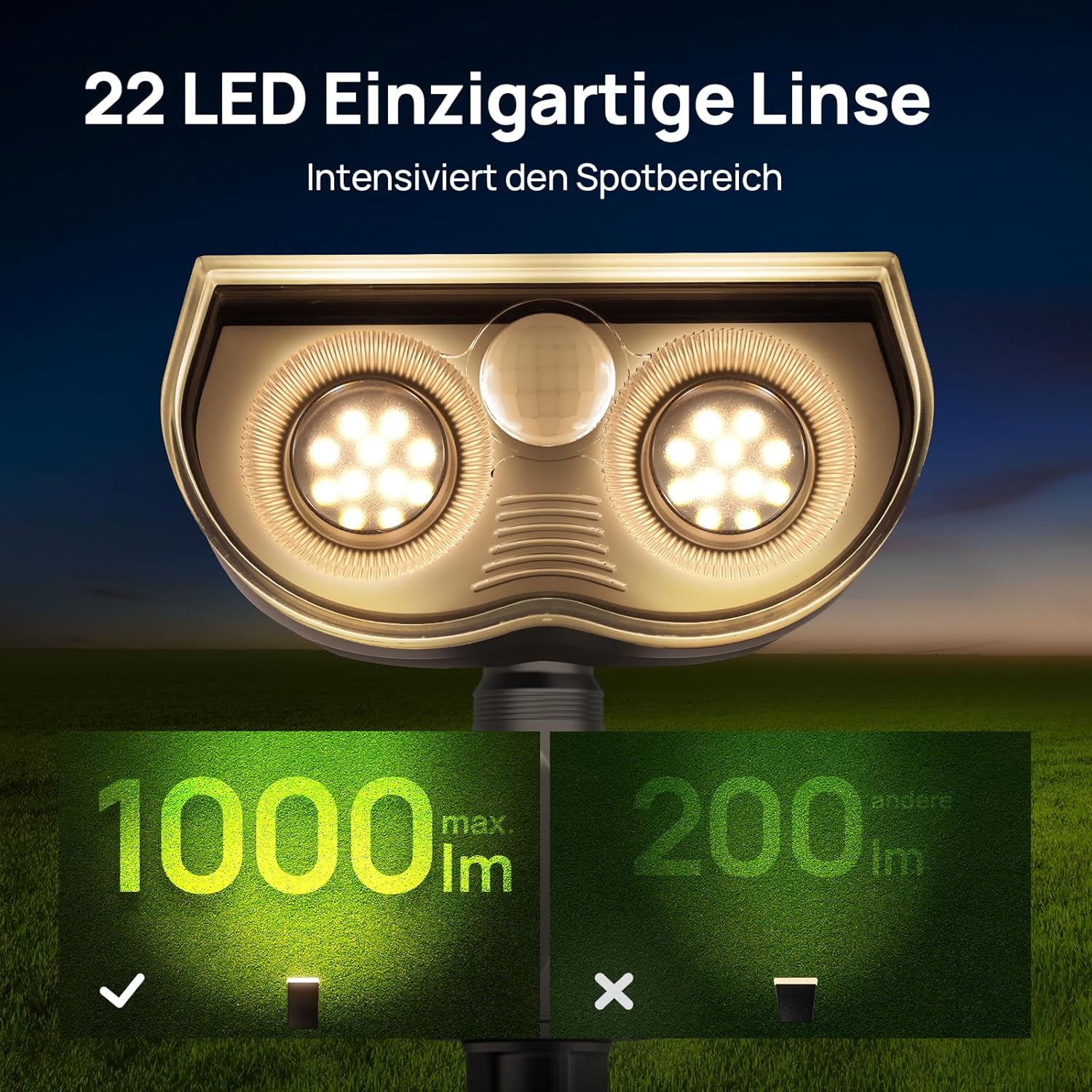 Linkind Solar Außenlampe mit Bewegungsmelder, 3000K Warmweiß, 3 Modi (inkl. Dauerlicht), 1000Lm wegeleuchte von 2 Installation, StarRay IP67 Solar LED Strahler Garten für Carport, 4 Stück – Bild 2