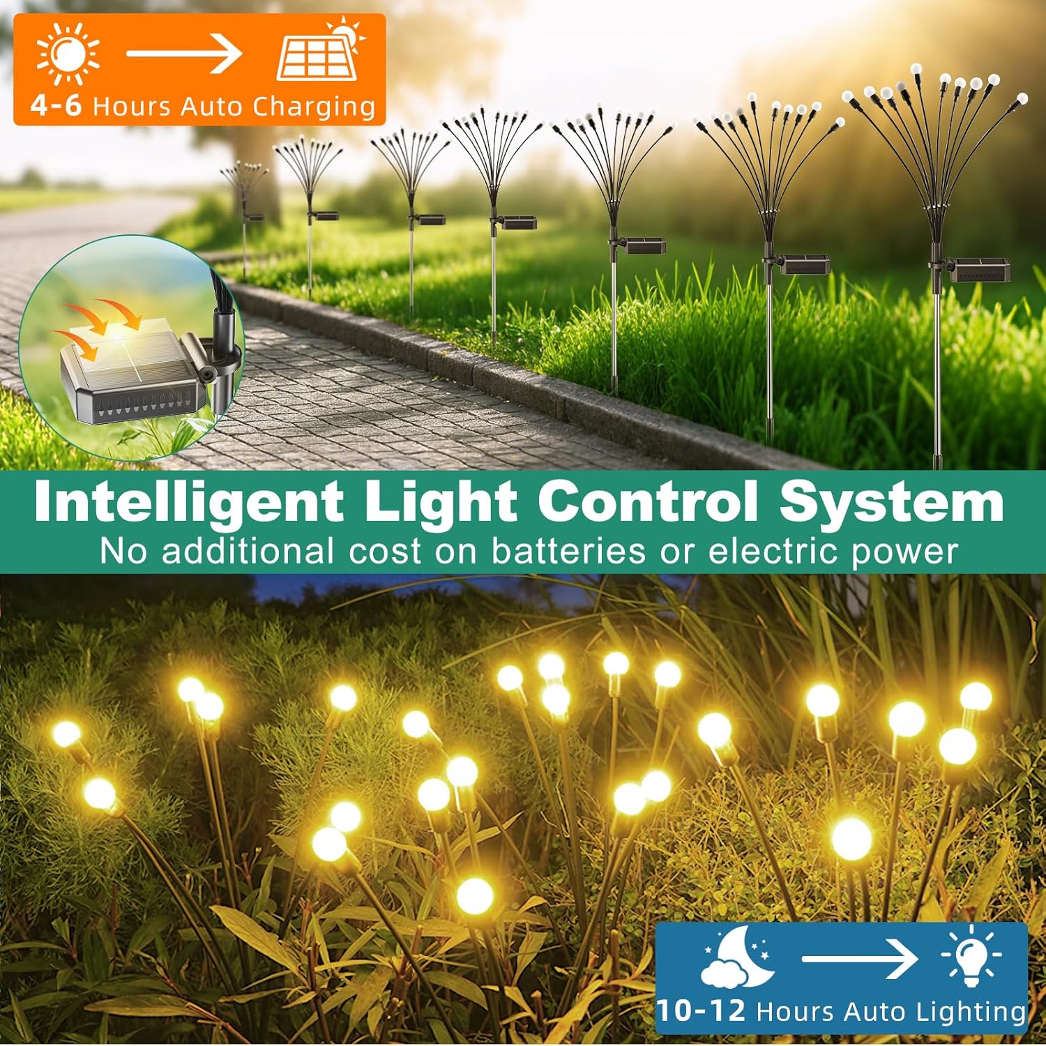 Solarlampen für Garten Außen, 4 Stück 10 LED Superhelle 2 Lichtmodi Glühwürmchen Solarleuchten für Außen mit Warmweißem Licht IP65 Wasserdicht Solarleuchten Garten Deko für Pathway Yard Balkon – Bild 2
