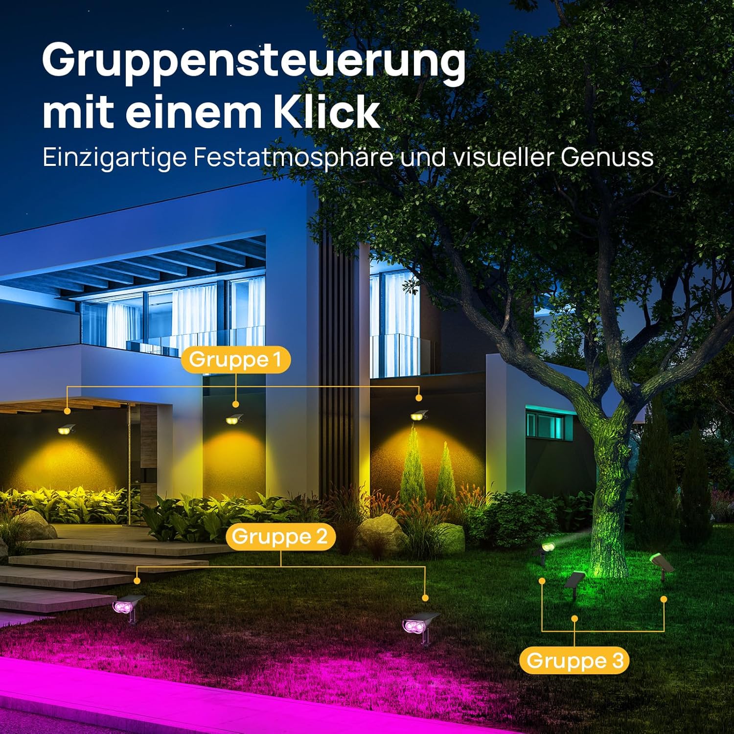 Linkind Intelligenter Bunt Solarstrahler für Außen Garten, 16Mio. Farbe RGBW Gartenleuchte mit Bewegungsmelder, Gruppensteuerbar, Musiksync, Rotlichtalarm, IP65 RGBTW Smart Solar Baumstrahler, 4 Stück – Bild 4