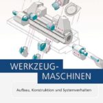 Werkzeugmaschinen: Aufbau, Konstruktion und Systemverhalten