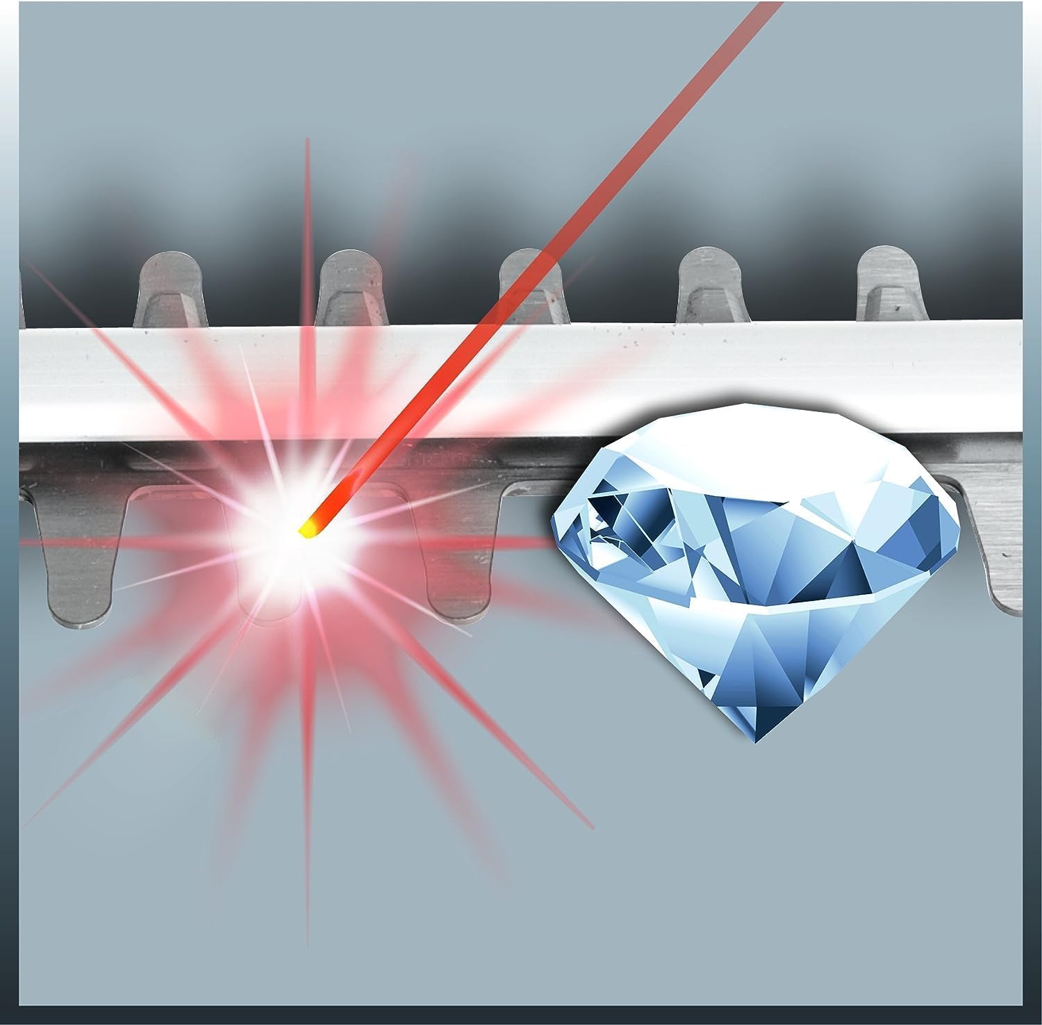 Einhell Elektro-Heckenschere GC-EH 4550 (geringes Gewicht, Messer aus lasergeschnittenem und diamantgeschliffenem Stahl, inkl. Alu-Messerabdeckung) – Bild 4