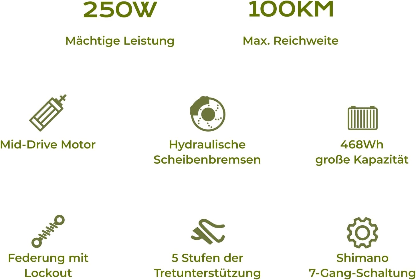 Eleglide C2 26 Zoll City E-Bike mit 70N.M Mittelmotor und 36V 13Ah Akku Pedelec Cityräder Elektrofahrrad, Max Geschwindigkeit 25km/h Max Reichweite 120km, Erwachsene Herren Damen Ebike – Bild 2