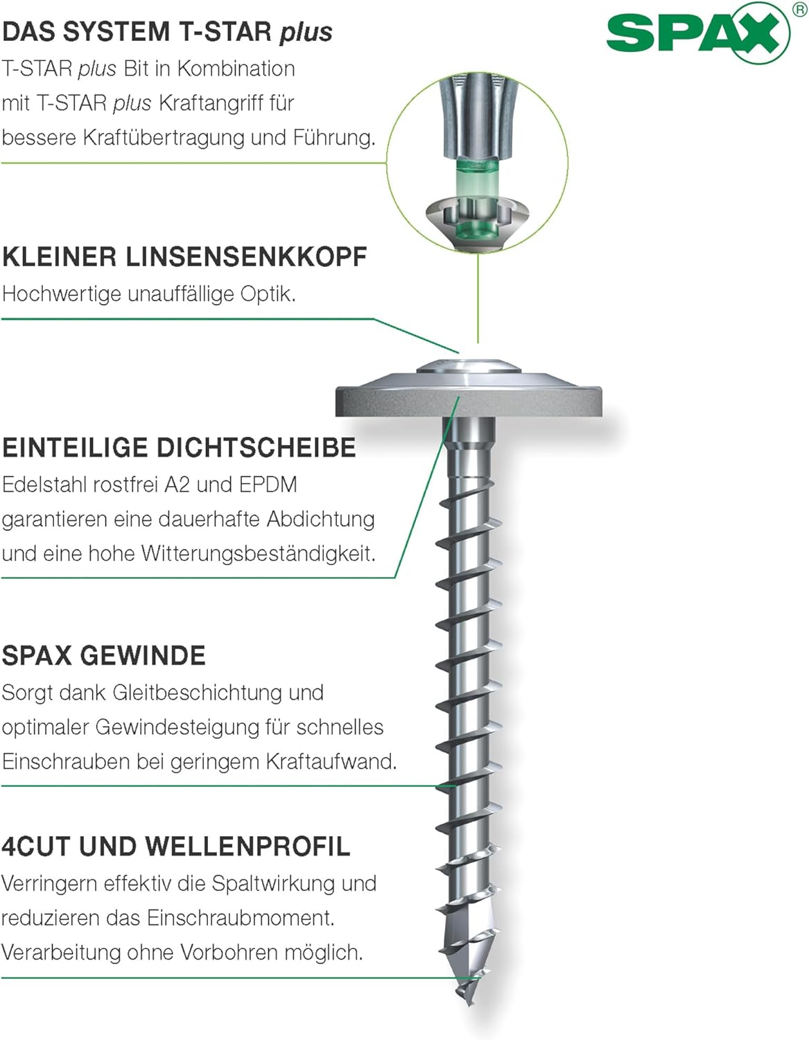 Spenglerschraube, 4,5 x 25 mm, 75 Stück, Vollgewinde, Linsensenkkopf, T-STAR plus T20, 4CUT, Edelstahl rostfrei A2, Dichtscheibe 15mm - 4587000450257 – Bild 3
