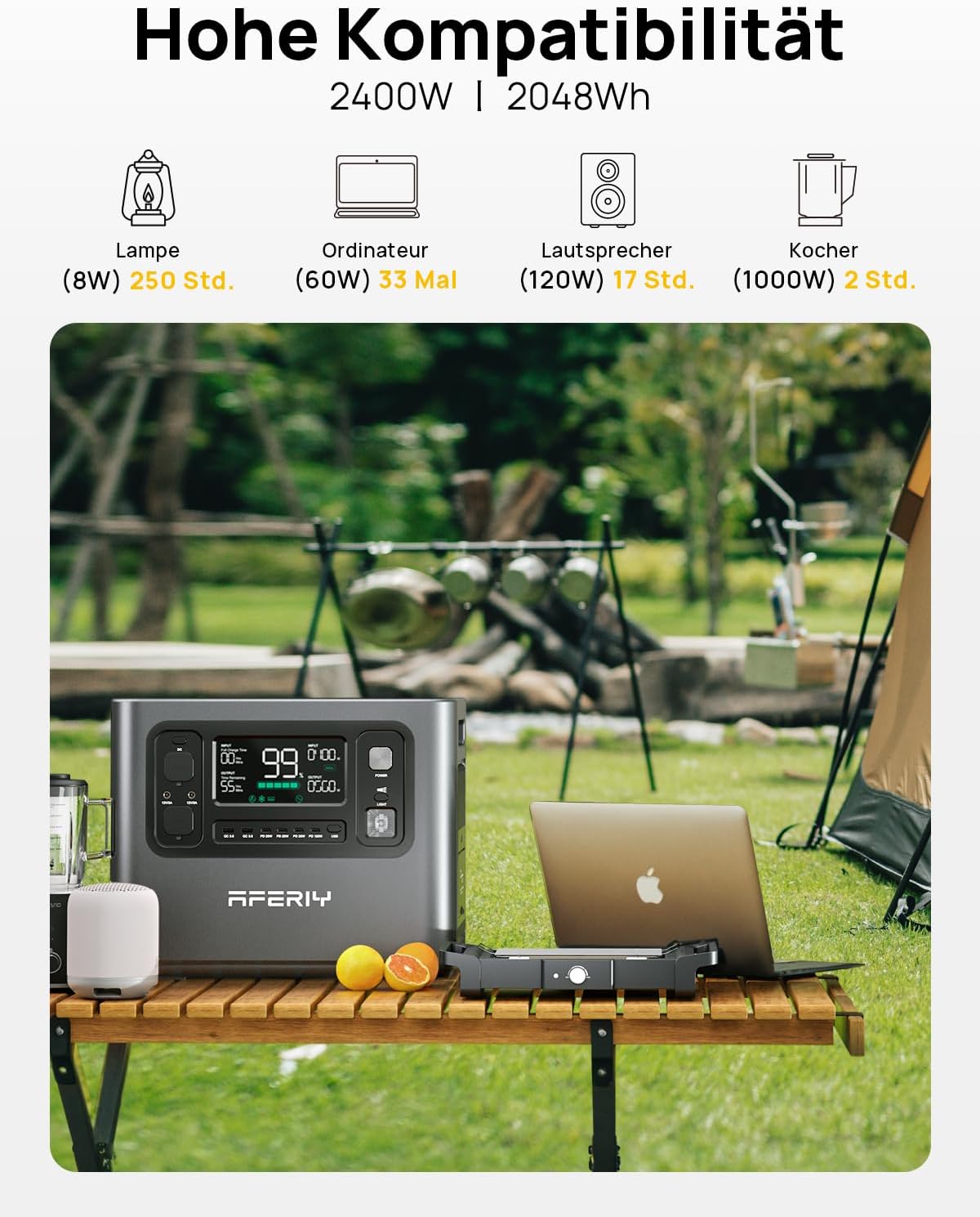 AFERIY Solar Generator 2400W mit 400W Solarmodule, 2048Wh Tragbare Powerstation (4800W Peak), LiFePO4 Batterie, 220V-240V, Faltbar Solarpanel mit USB, IP65, für Outdoor Camping, Reise, Stromausfälle – Bild 5