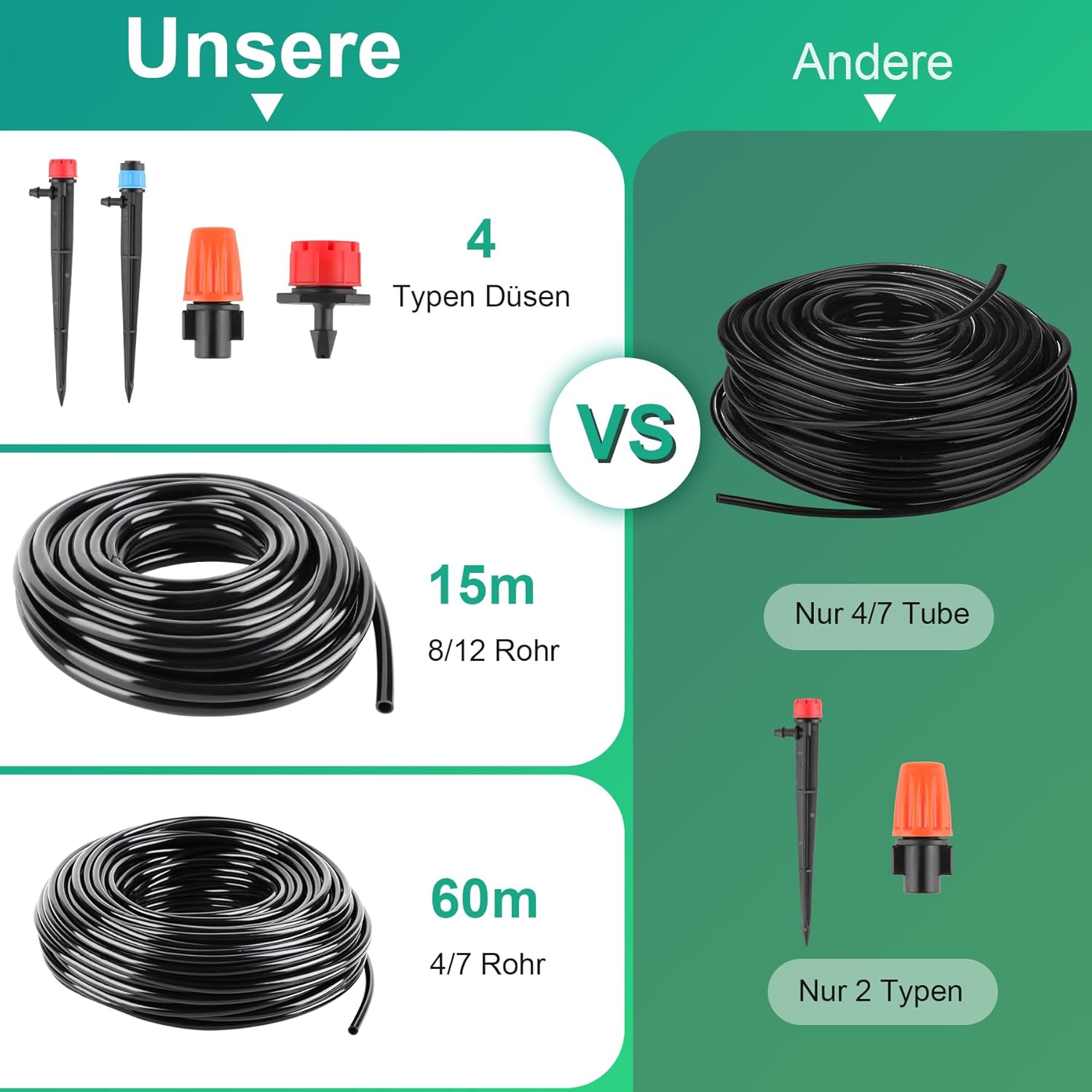 315PCS Bewässerung Garten Set 60+15M DIY Garten Bewässerungssystem Gartenbewässerung Pflanzen Bewässerungssystem Outdoor Gewächshaus Beregnungsanlage Garten Zubehör für BlumenRasen Terrasse – Bild 5