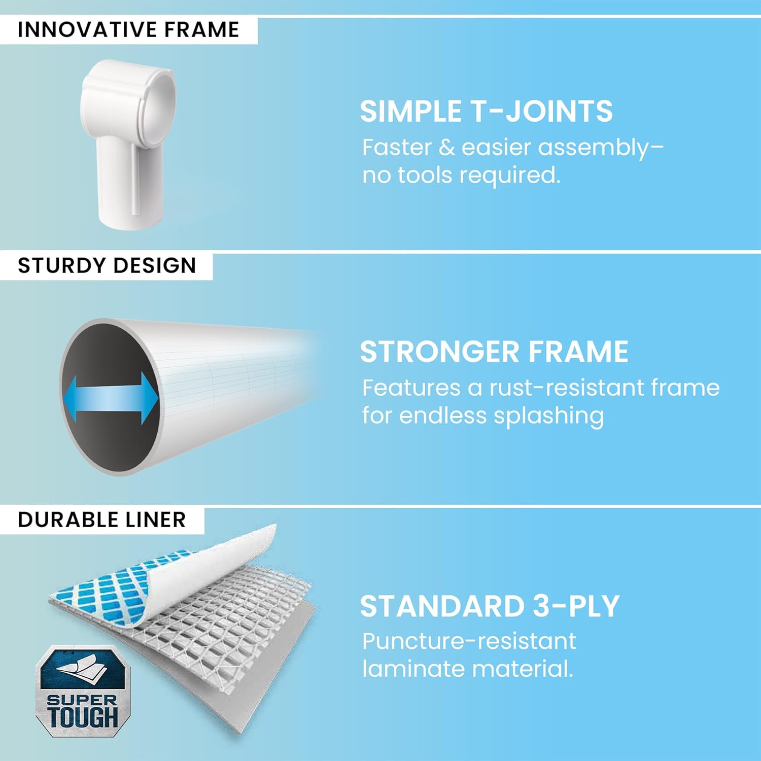 Intex Rectangular Frame Pool, Blau, 300 x 200 x 75 cm – Bild 4