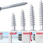 Dämmstoffdübel Thermo Wärmebrückenfreie Befestigung, Verarbeitung ohne Vorbohren oder Spezialwerkzeug möglich (25 Dämmstoffdübel + 25 Schrauben, 85 mm)