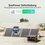 FlashFish 300W Tragbares Powerstation mit Solarpanel 100W, 179,2Wh LiFePO4 Akku, Schnellladung 0–80% in 1 Std, EPS-Funktion,Multifunktions Solar Generator für Camping, Draußen, Reisen, Notfälle