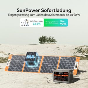 FlashFish 300W Tragbares Powerstation mit Solarpanel 100W, 179,2Wh LiFePO4 Akku, Schnellladung 0–80% in 1 Std, EPS-Funktion,Multifunktions Solar Generator für Camping, Draußen, Reisen, Notfälle