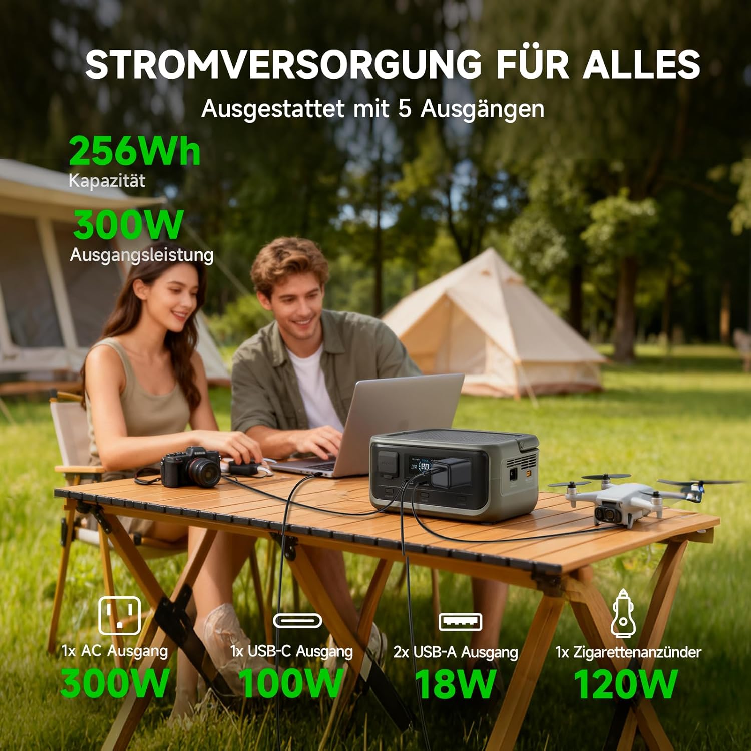 ALLPOWERS VOLIX P300 Tragbare Powerstation mit Solarpanel SE100, 256Wh LiFePO4 Akku Solargenerator mit Solarpanel 100W, 300W Sinus Wechselstrom, PD100W USB-C Anschluss für Camping und Reisen – Bild 2