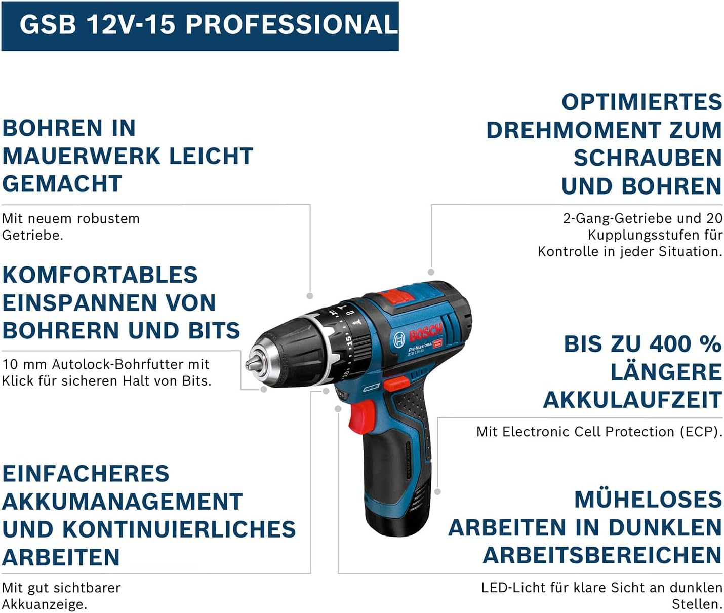 Bosch Professional 12V System Akku Schlagbohrschrauber GSB 12V-15 (ohne Akku/ Ladegerät) – Bild 3