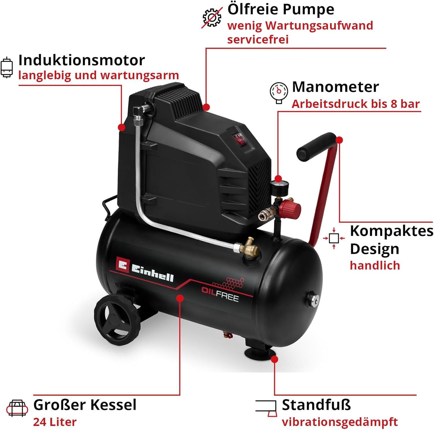 Einhell Kompressor TC-AC 190/24/8 I OF (1100 Watt, max. 8 bar, 24-Liter-Tank, 190 l/min Ansaugleistung, ölfrei, wartungsarm, Manometer, Druckminderer, inkl. Druckluftset) – Bild 2