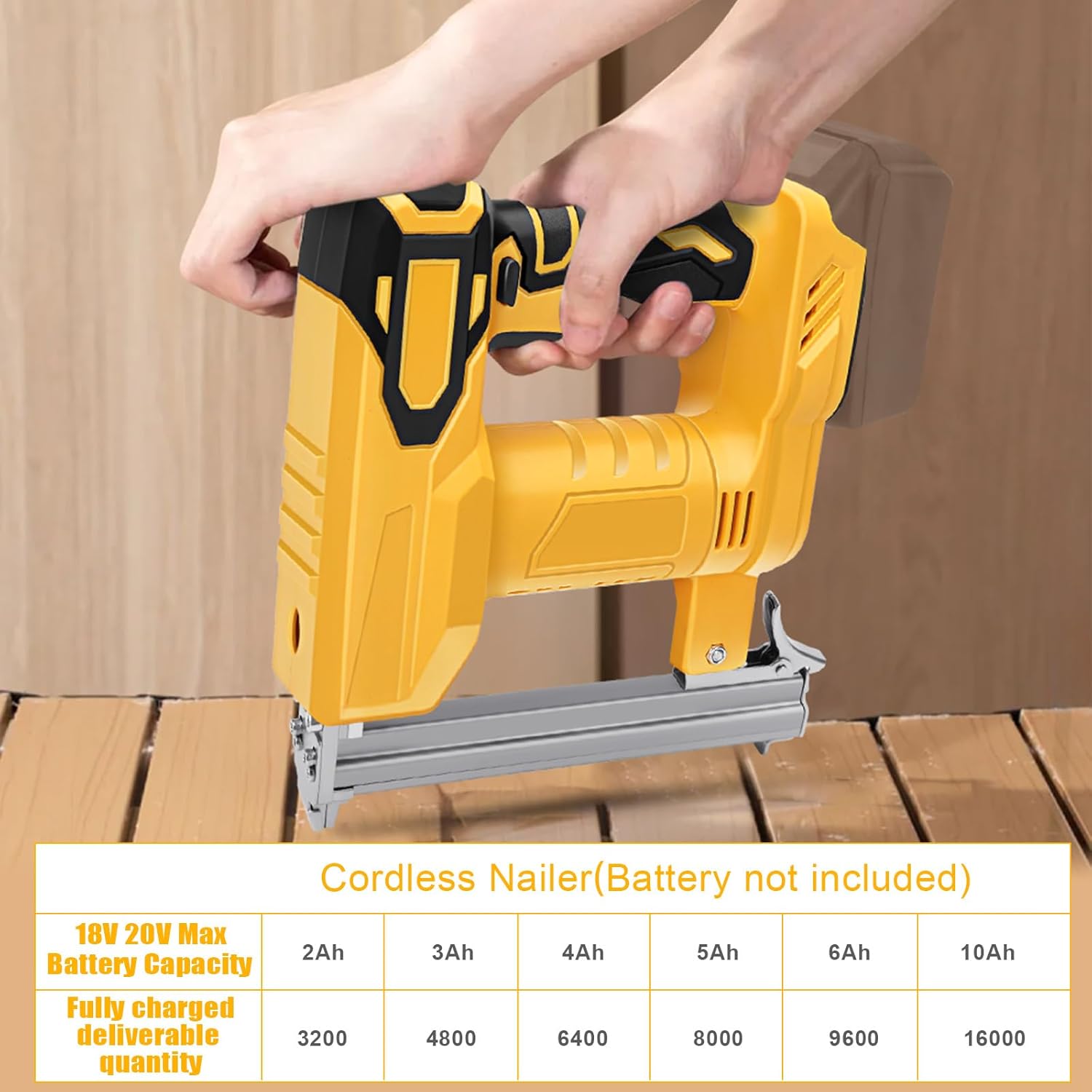 Akku Tacker Nagelpistole für Dewalt 18V 20V Max Batterien (Ohne Akku), 2-in-1 Elektrotacker Elektronagler mit 500 Gerade Nägel und 500 U-förmige Nägel, für Holz/Stoff/Teppich – Bild 4
