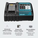 Waitley Schnellladegerät DC18RC kompatibel mit Makita Ladegerät 18V/14,4V Akkus – Ersatz für Makita DC18RA DC18RD – Für BL1830B BL1850B BL1860B mit Mehrfachschutz