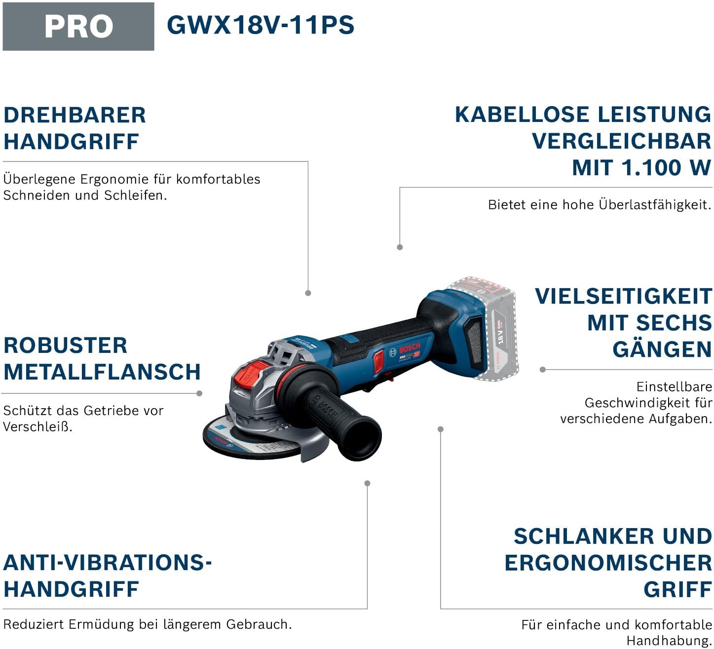 Bosch PRO 18V System Akku-Winkelschleifer GWX18V-11PS (inkl. L-BOXX) – Bild 2