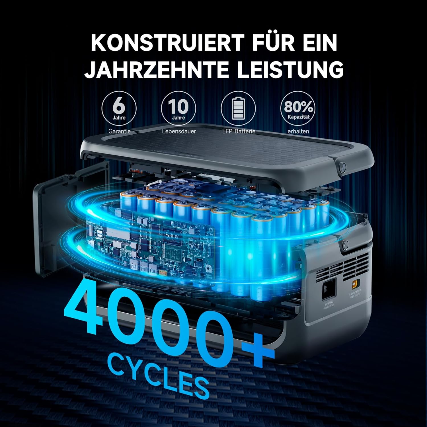 ALLPOWERS VOLIX P300 Tragbare Powerstation mit Solarpanel SE100, 256Wh LiFePO4 Akku Solargenerator mit Solarpanel 100W, 300W Sinus Wechselstrom, PD100W USB-C Anschluss für Camping und Reisen – Bild 4