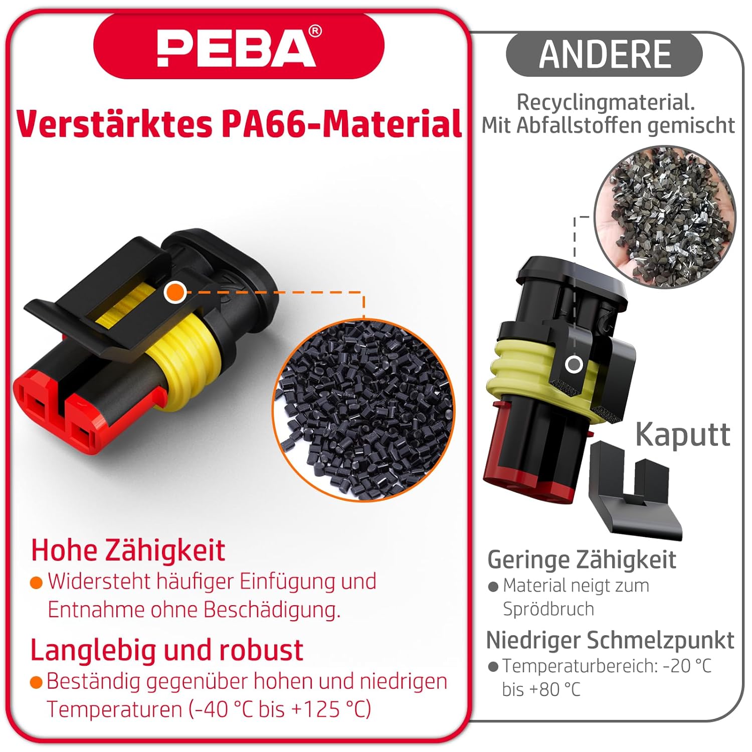 PEBA Crimpzange Wasserdicht Kfz Stecker Set, Crimpzangen 0.34-2.5mm², 1/2/3/4/5/6 Polig Steckverbinder für Auto und Motorrad,Boot, mit Abisolierzange, Abziehwerkzeug – Bild 4