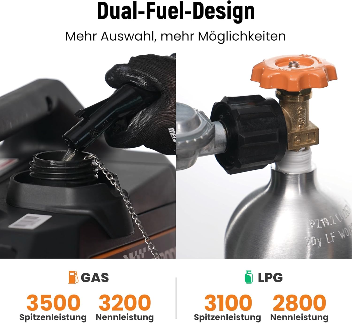 maXpeedingrods LPG/Benzin Inverter Stromgenerator 3500W Generator Gas Leise Stromerzeuger Dual Fuel Notstromaggregat für Camping Garage Reise Outdoor – Bild 2