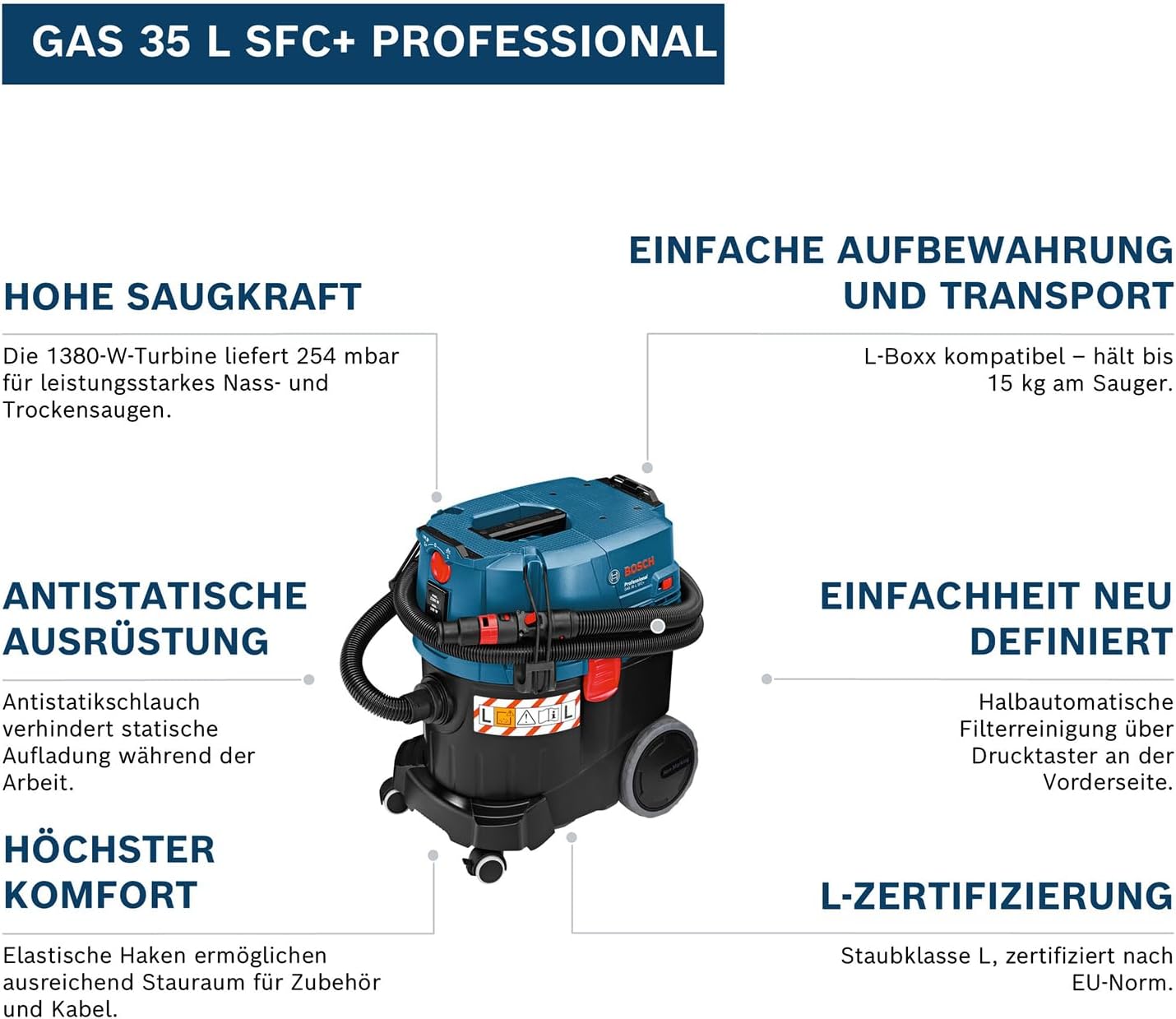 Bosch Professional Nass-/Trockensauger GAS 35 L SFC+ (Leistung 1200 Watt, 35 L Behälter, 3 m Schlauch) – Bild 2