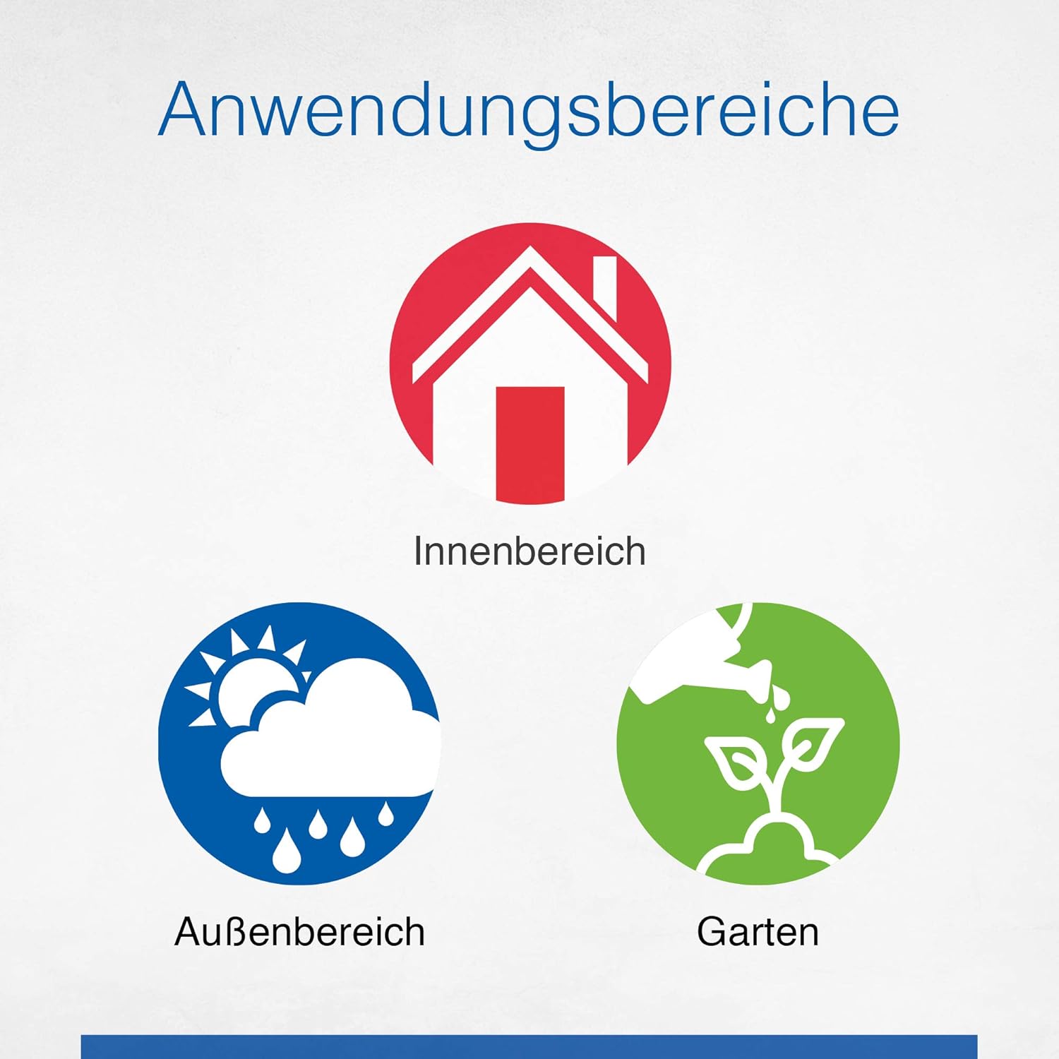 as - Schwabe Verlängerungskabel 15 m – 230 V, 16 A Schutzkontaktstecker – Outdoor Stromverlängerungskabel – Verlängerung für Außenbereich – K35 AT-N07V3V3-F 3G1,5 - IP44 - Made in Germany, Gelb, 60353 – Bild 4