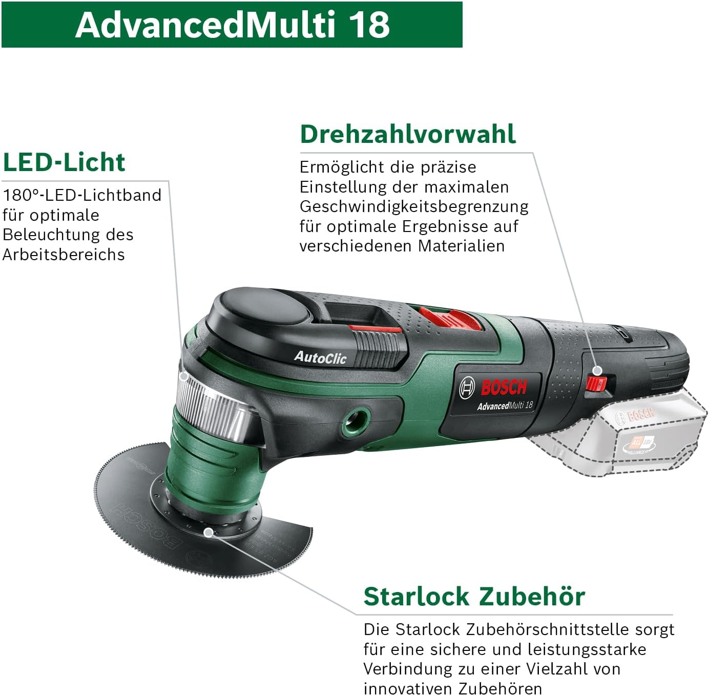 Bosch Home and Garden Bosch Akku Multifunktionswerkzeug AdvancedMulti 18 (ohne Akku, 18 Volt System, im Karton), 0603104000 – Bild 3