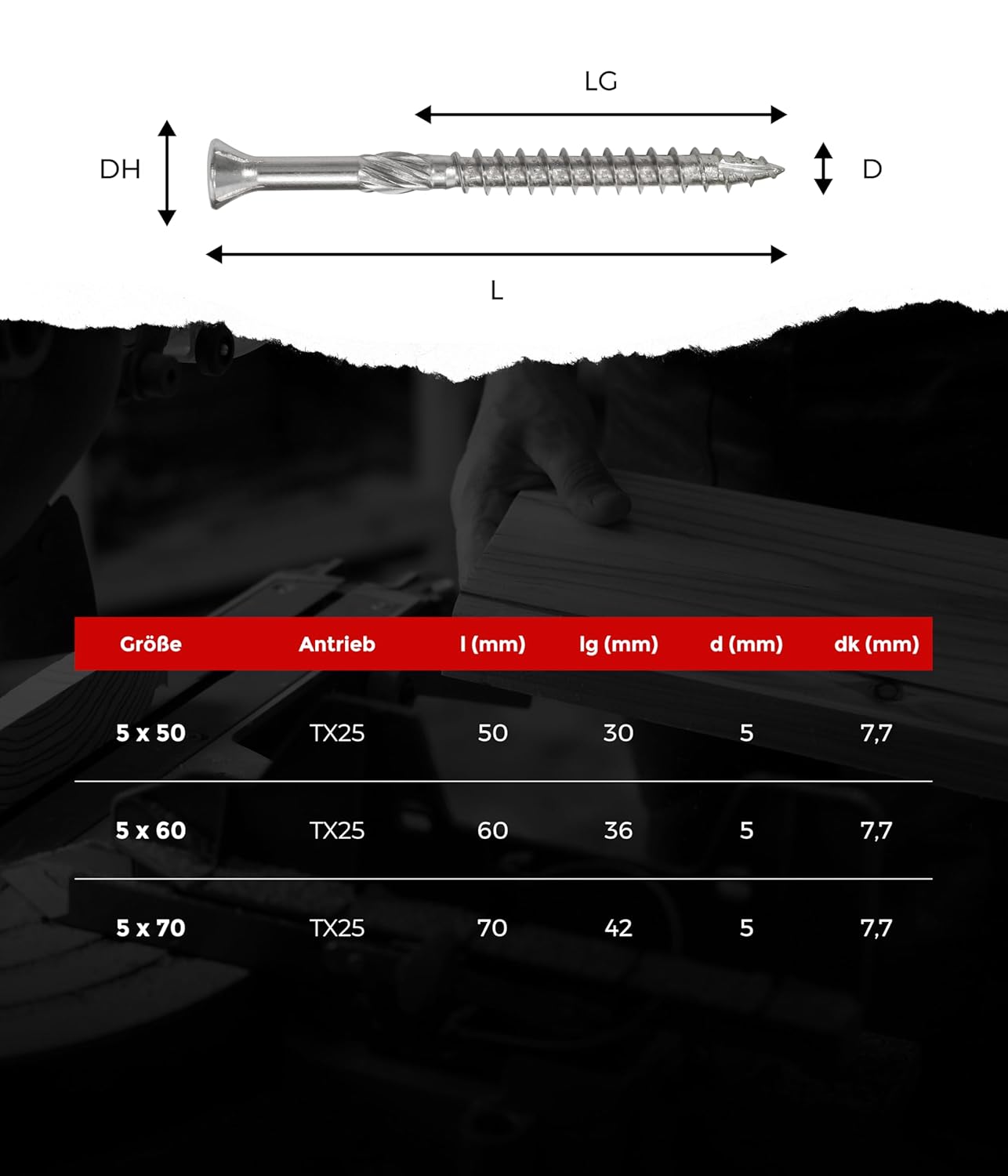 SCREW REBEL Terrassenschraube ST-FIX Edelstahl C1 5,0 x 50mm - 500 Stück inklusive S2-Bit, TX 25, Zier-Senkkopf, Schaftfräser, Sägezahn Gewindeschliff, Cutspitze, Dielenschraube gewachst – Bild 5