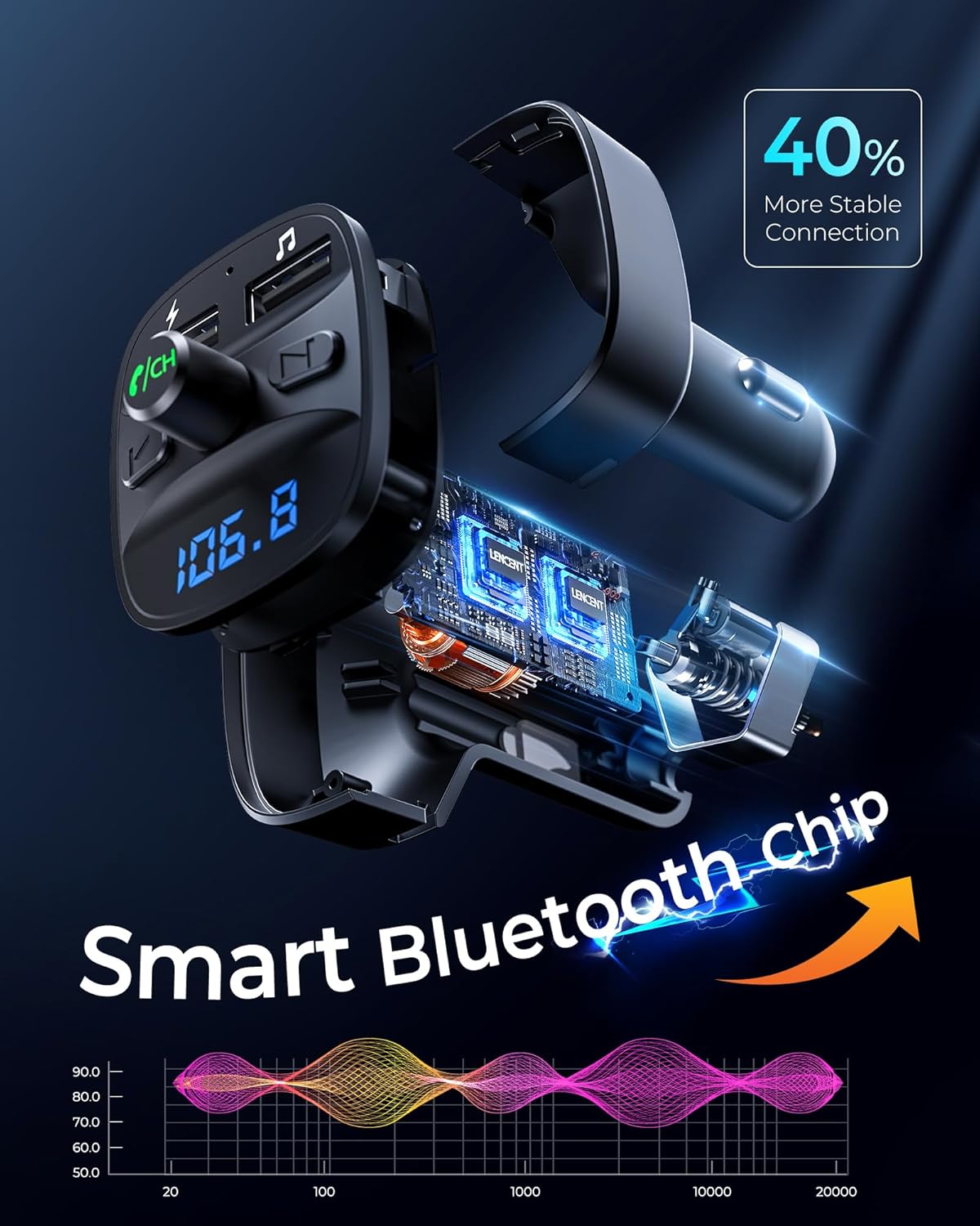 LENCENT Bluetooth FM Transmitter Auto, Musik Adapter für Auto Radio, KFZ Bluetooth Zigarettenanzünder Freisprechanlage, 2 USB Ports, Unterstützt SD-Karte USB-Sticks – Bild 3