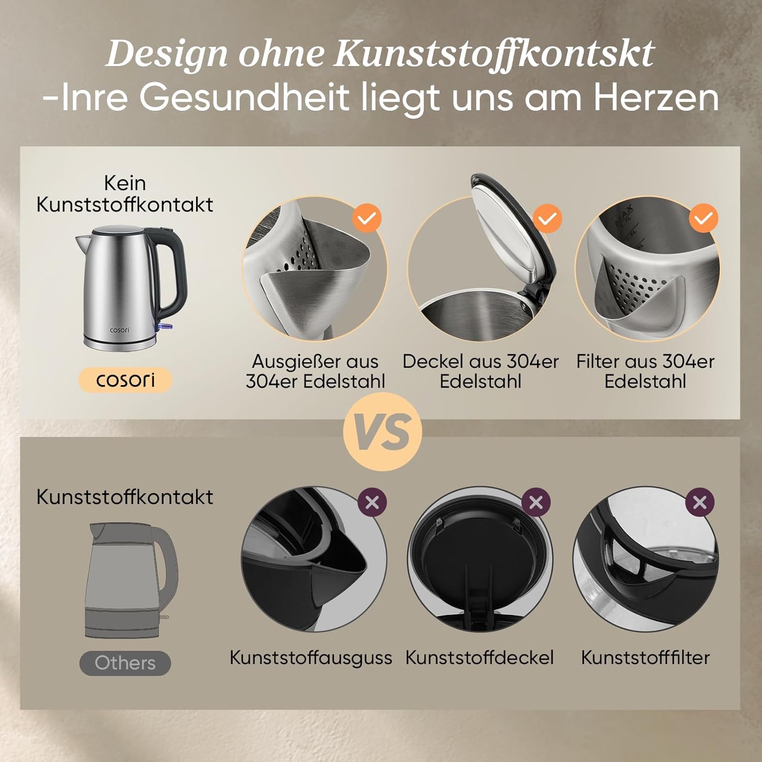 COSORI Wasserkocher Edelstahl, BPA frei, 1,7 L, Strix-Technologie, kocht in 3 Minuten, 2200W, Große Öffnung, Trockengehschutz, 360° drehbarer Sockel, Silber-schwarz 4 COSORI Wasserkocher Edelstahl, BPA frei, 1,7 L, Strix-Technologie, kocht in 3 Minuten, 2200W, Große Öffnung, Trockengehschutz, 360° drehbarer Sockel, Silber-schwarz – Bild 4