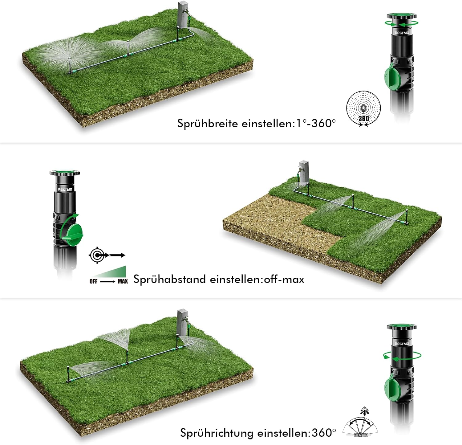 RESTMO Gartensprenger, Rasensprenger mit Erdspieß, 360°Verstellbarer Rasensprenger zur Gartenbewässerung, Gartensprinkler mit Schnellverbinder,Grün(Ohne Bewässerungsschlauch) – Bild 5