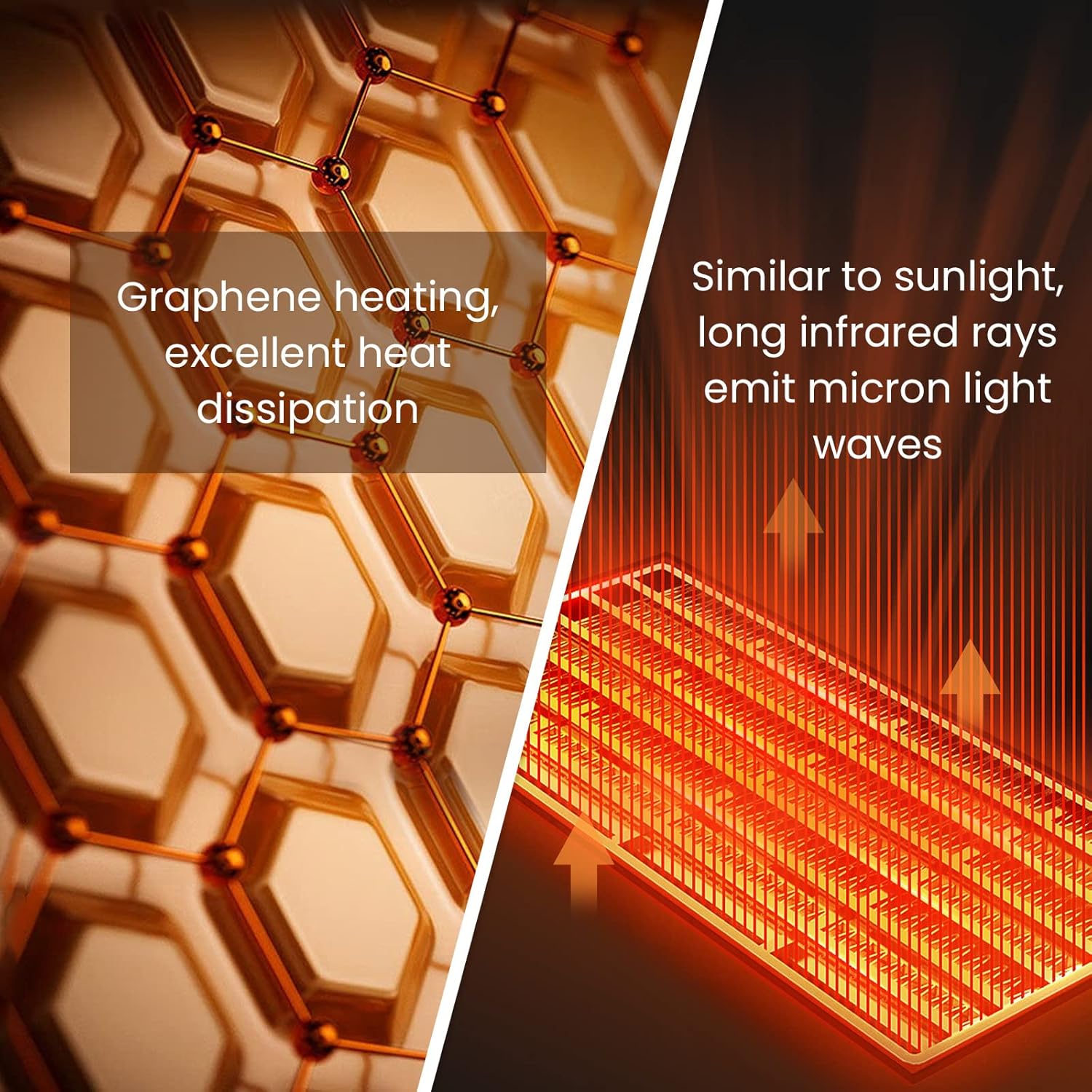 Infrarotheizung 1000 Watt, Infrarotheizung Wandmontage bis 120 Grad Celsius für 10-25㎡ - 1-3 Min auf Betriebstemperatur - TÜV. – Bild 2