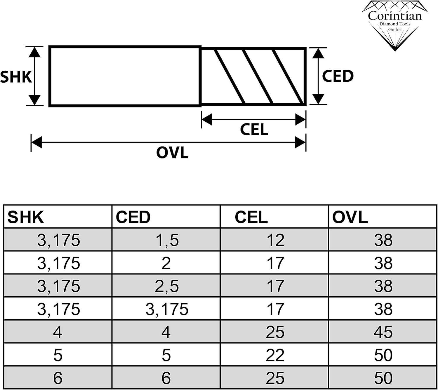 VHM Einzahnfräser Spiralfräser Holzfräser Einschneidig - Ø 4mm, für Holz und Kunststoff – Bild 5