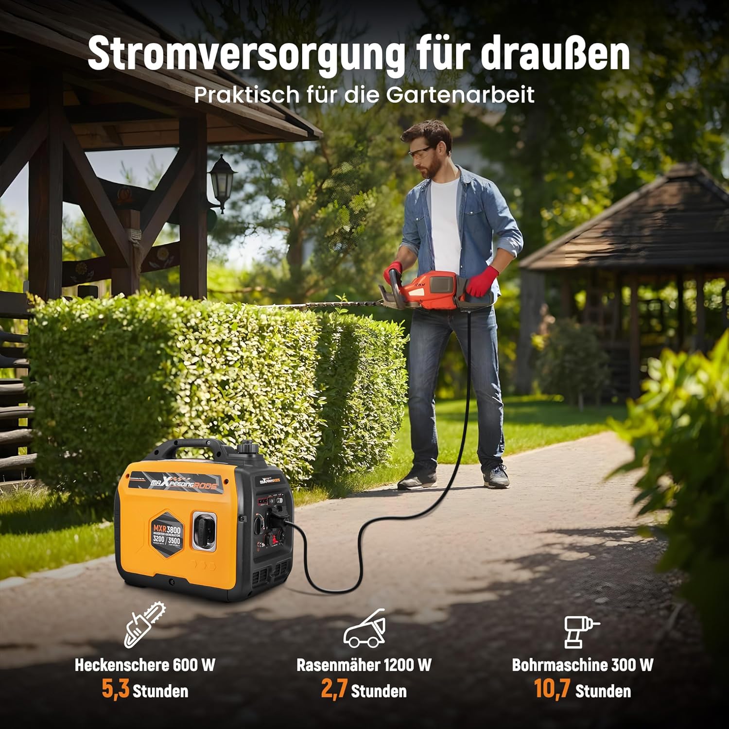 maXpeedingrods Inverter Stromerzeuger 3500W Superleise, Leicht und Mobil Benzin Notstromaggregat Stromgenerator, ECO-Modus mit 2x 230V / 2x USB / 1x 12V DC Steckdosen für RV Camping Festivals, Reise – Bild 5