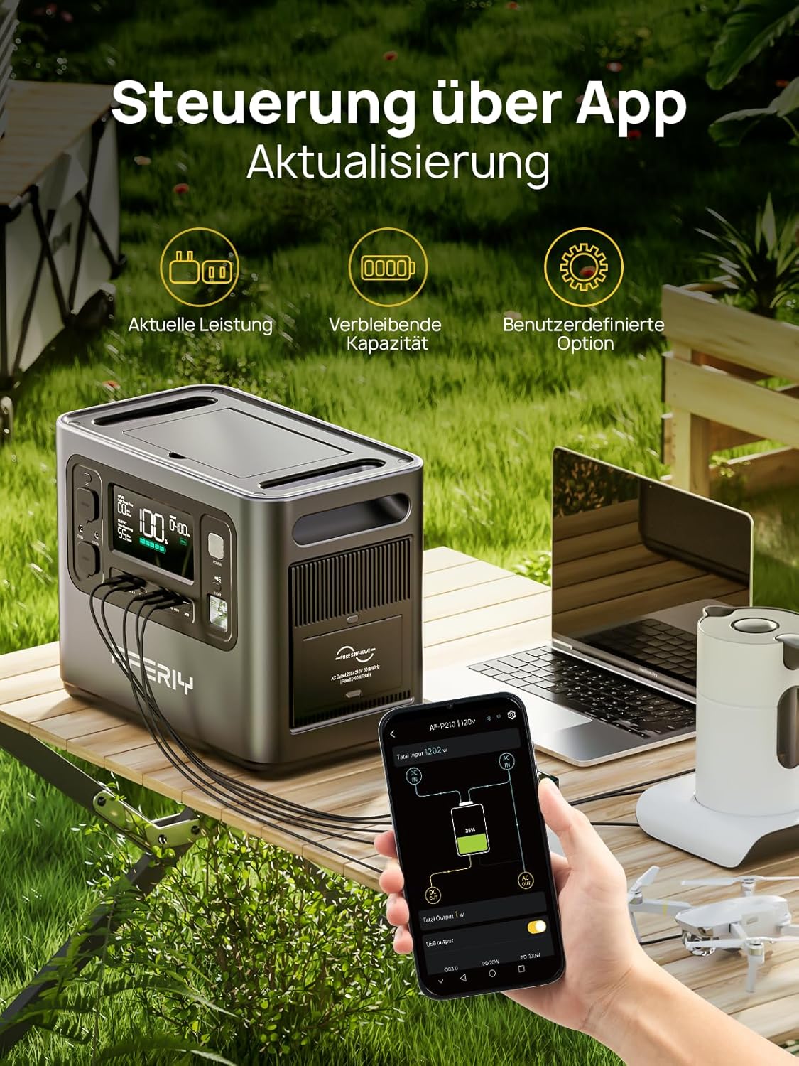 AFERIY Solar Generator 2400W mit 400W Solarmodule, 2048Wh Tragbare Powerstation (4800W Peak), LiFePO4 Batterie, 220V-240V, Faltbar Solarpanel mit USB, IP65, für Outdoor Camping, Reise, Stromausfälle – Bild 4