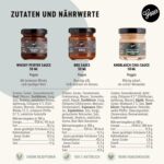 Gepp’s Feinkost Wundertüte Mini Grillstation I Grill-Geschenke für Männer mit BBQ Grillsauce, Whsikey Pfeffer Sauce & Knoblauch Chili Sauce I Grillgewürze Geschenkset