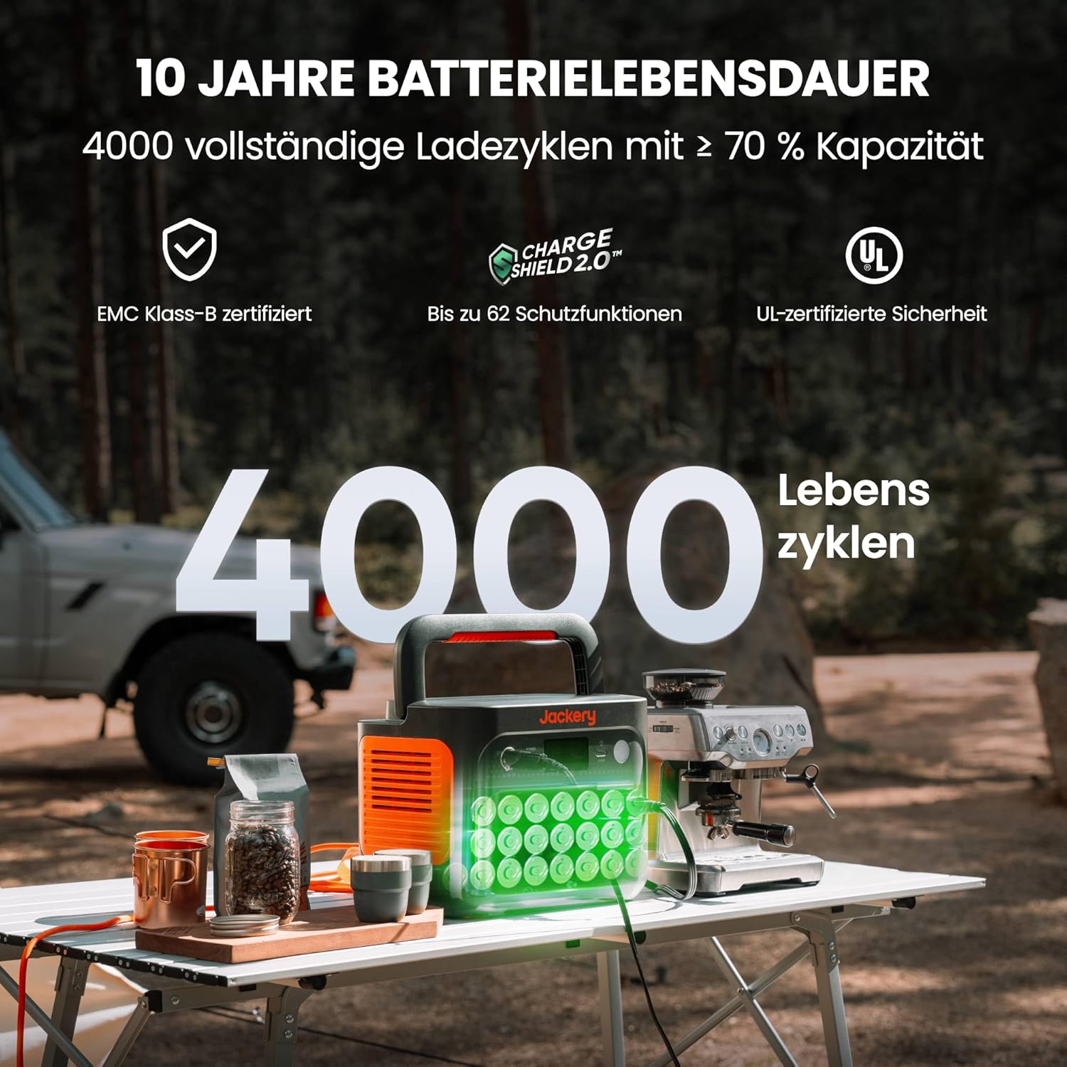 Jackery Explorer 1000 v2 Tragbare Powerstation,1070Wh LiFePO4 Solargenerator,1500W AC/100W USB-C Ausgang, 1 Std. Schnellladung, LFP Powerstation für Outdoor Camping, Wohnmobil, Notfall – Bild 4