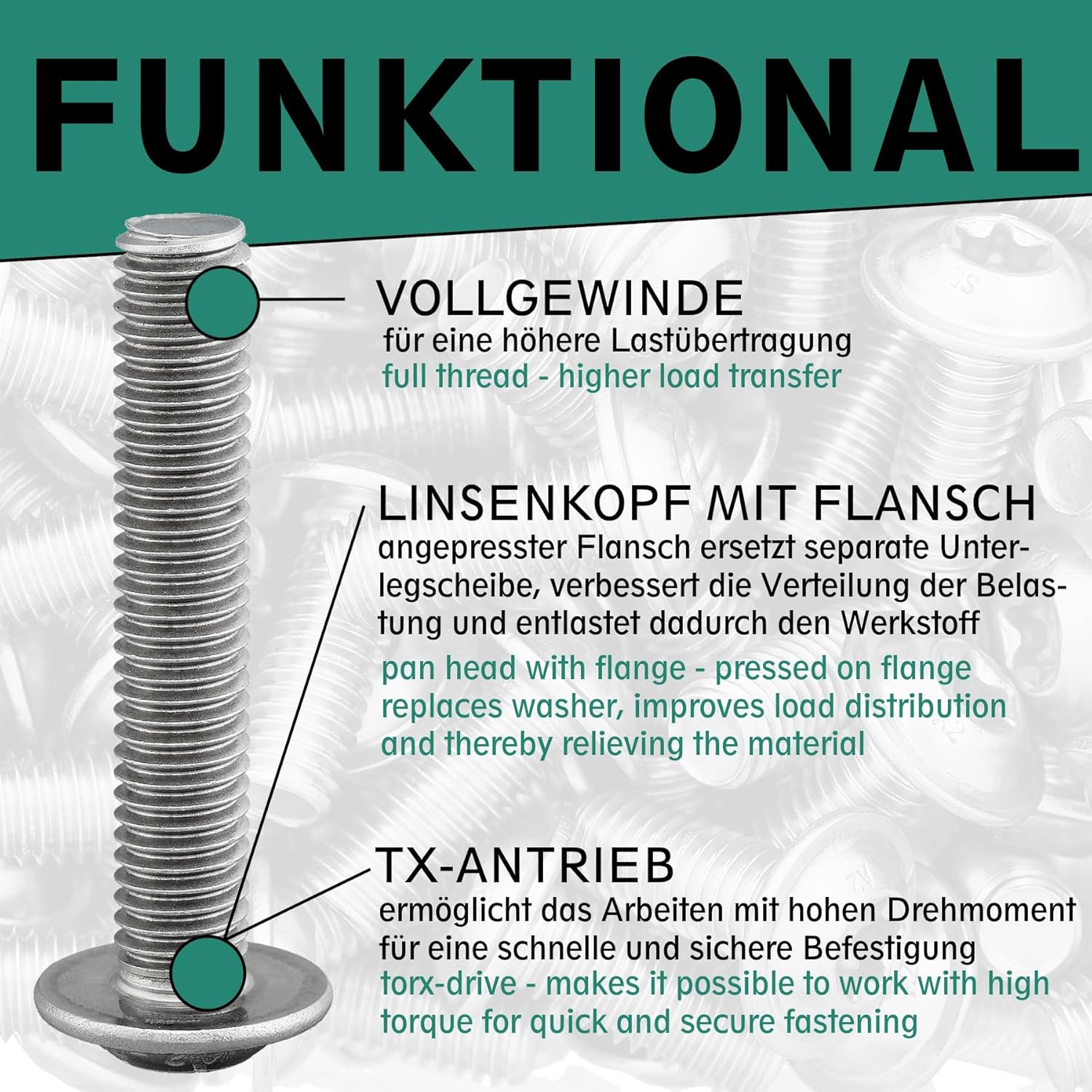 Linsenkopfschraube mit Flansch und Innensechsrund/Torx (ISR,TX) nach Norm: ISO 7380-2 rostfreier Edelstahl A2 V2A Vollgewinde Flanschschraube Flachkopfschraube (M6 x 70 mm, 25 Stück) – Bild 4