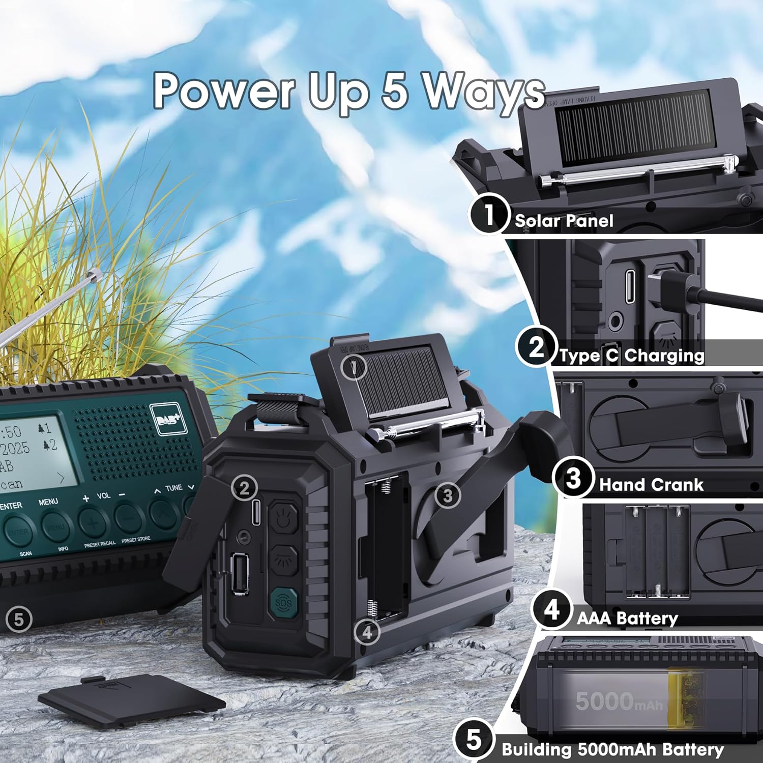 Kurbelradio DAB/DAB+/UKW, Baustellenradio Radio Batteriebetrieben, Tragbare Solar Notfallradio mit 5000mAh Wiederaufladbare Akku, LED Taschenlampe & Leselicht, IPX4, SOS-Alarm für Outdoor, Camping – Bild 3