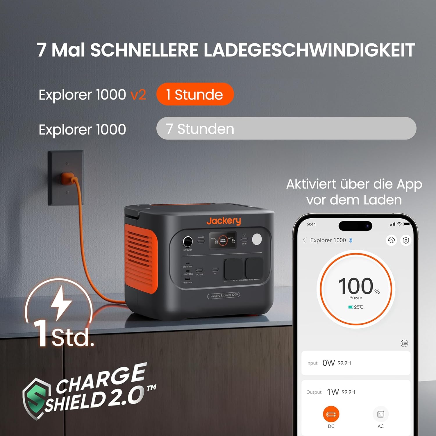 Jackery Explorer 1000 v2 Tragbare Powerstation,1070Wh LiFePO4 Solargenerator,1500W AC/100W USB-C Ausgang, 1 Std. Schnellladung, LFP Powerstation für Outdoor Camping, Wohnmobil, Notfall – Bild 3