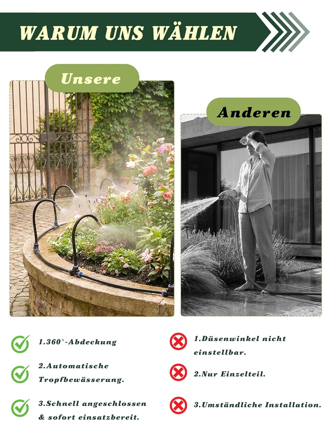 Bewässerungssystem Garten bewässerung 20 m Tropfbewässerungssystem, Gartenbewässerungssystem Gewächshaus, 25 Biegsames Nebelrohr, für Garten, Gewächshaus, Terrasse, Balkon – Bild 3