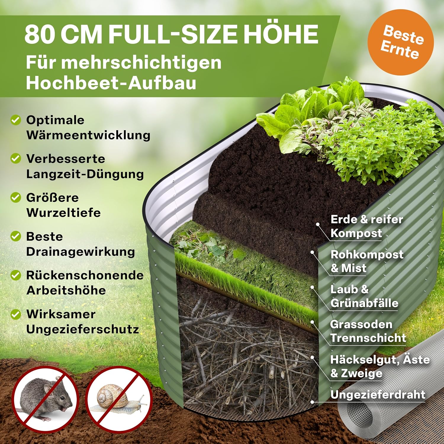 TTL GARDEN 160x80x80cm Nature M Metall Hochbeet Salbei-Grün - Stahl rostfrei verzinkt & lackiert Wellblech oval 80cm hoch sehr stabil Garten Beet für Gemüse Kräuter Blumen Gartenbeet Gemüsebeet – Bild 5